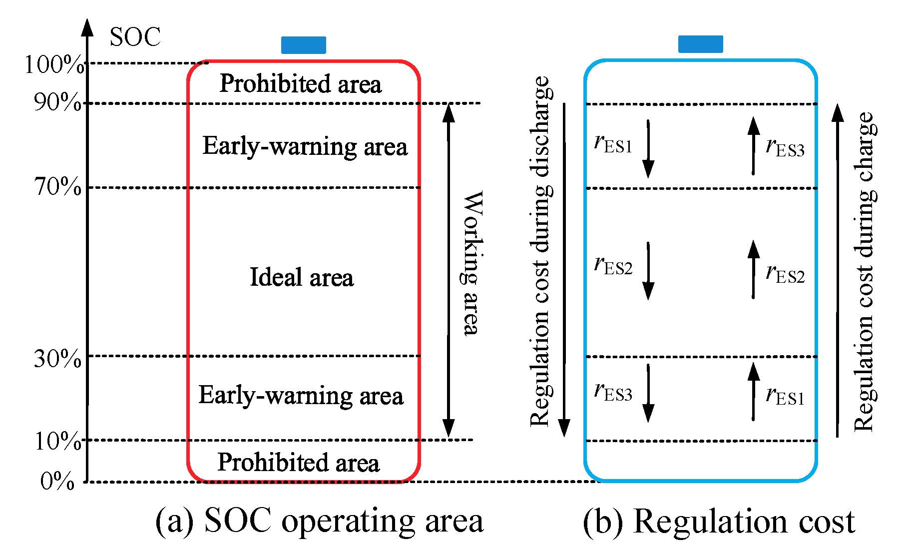 Processes 07 00679 g002