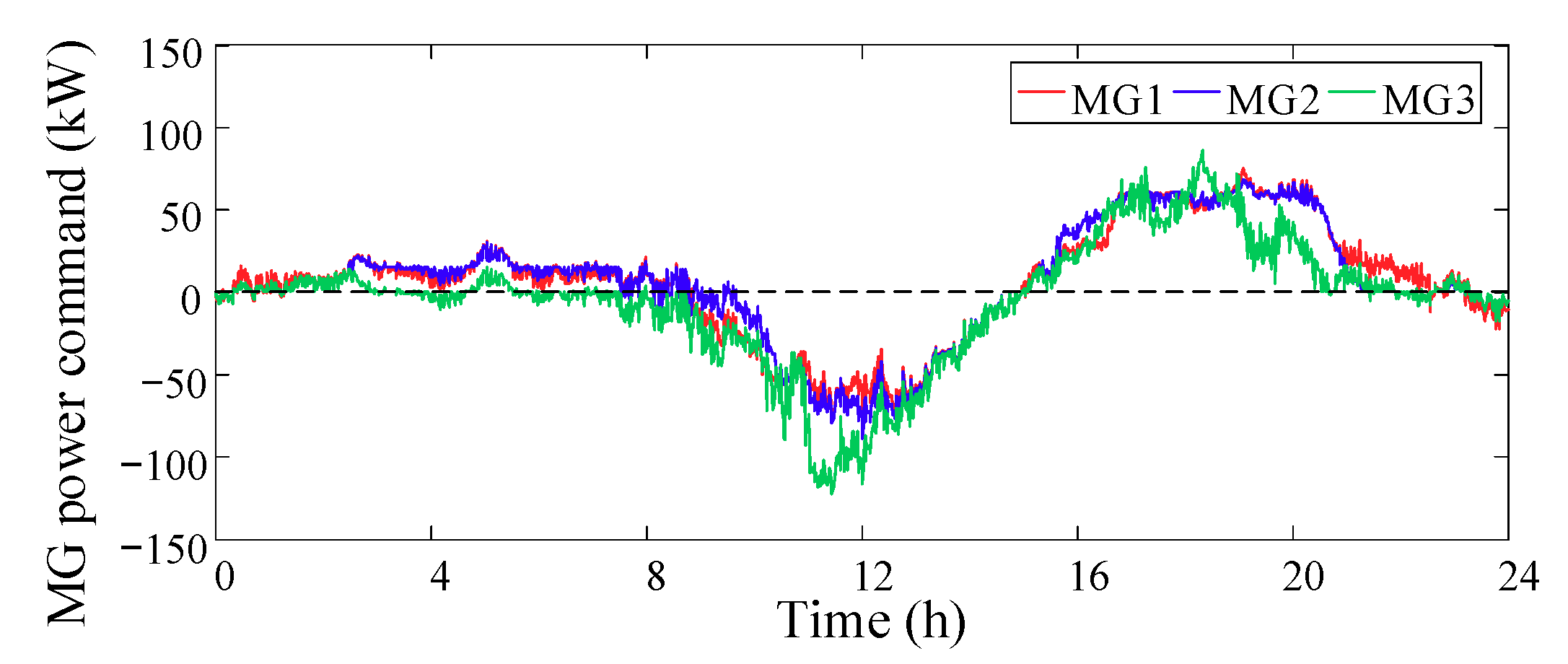 Processes 07 00679 g006