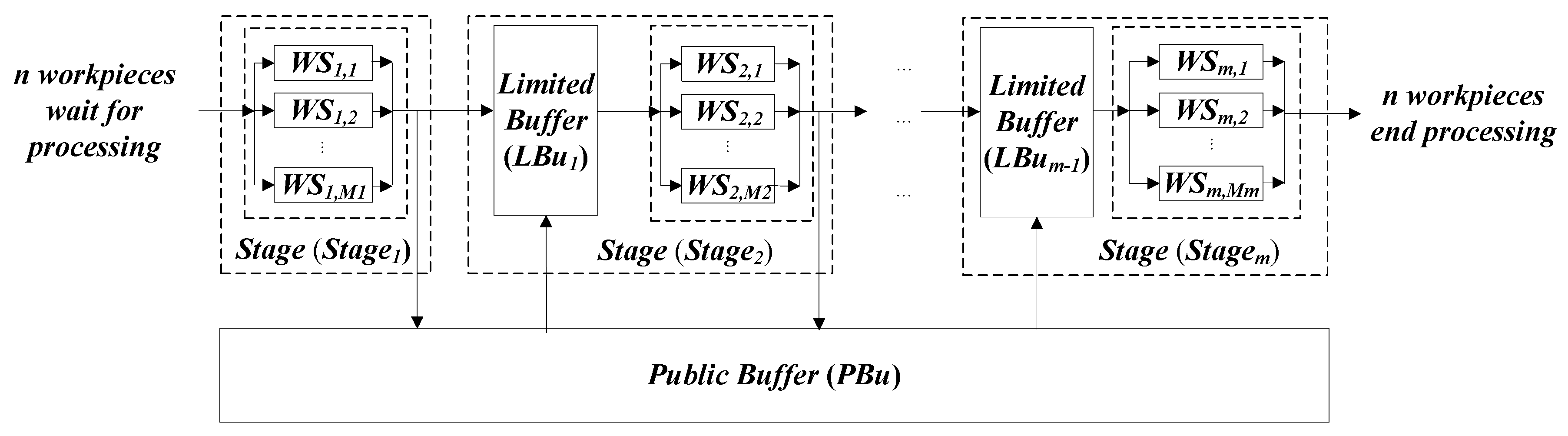 Processes 07 00681 g001