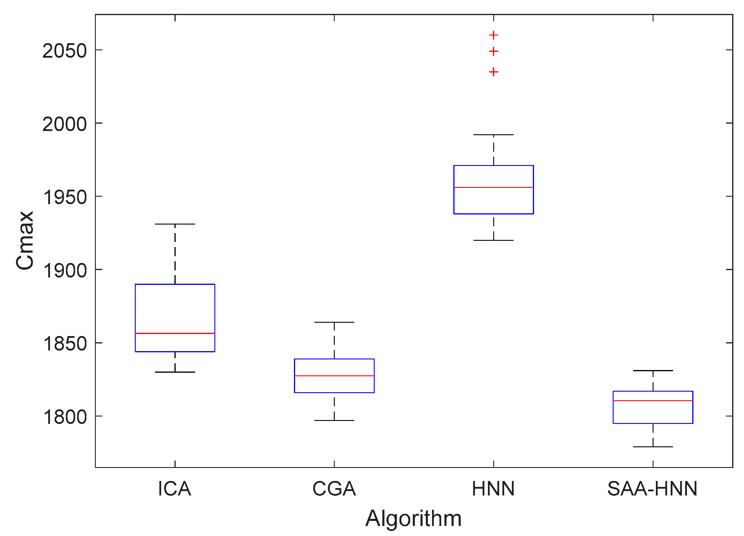 Processes 07 00681 g003
