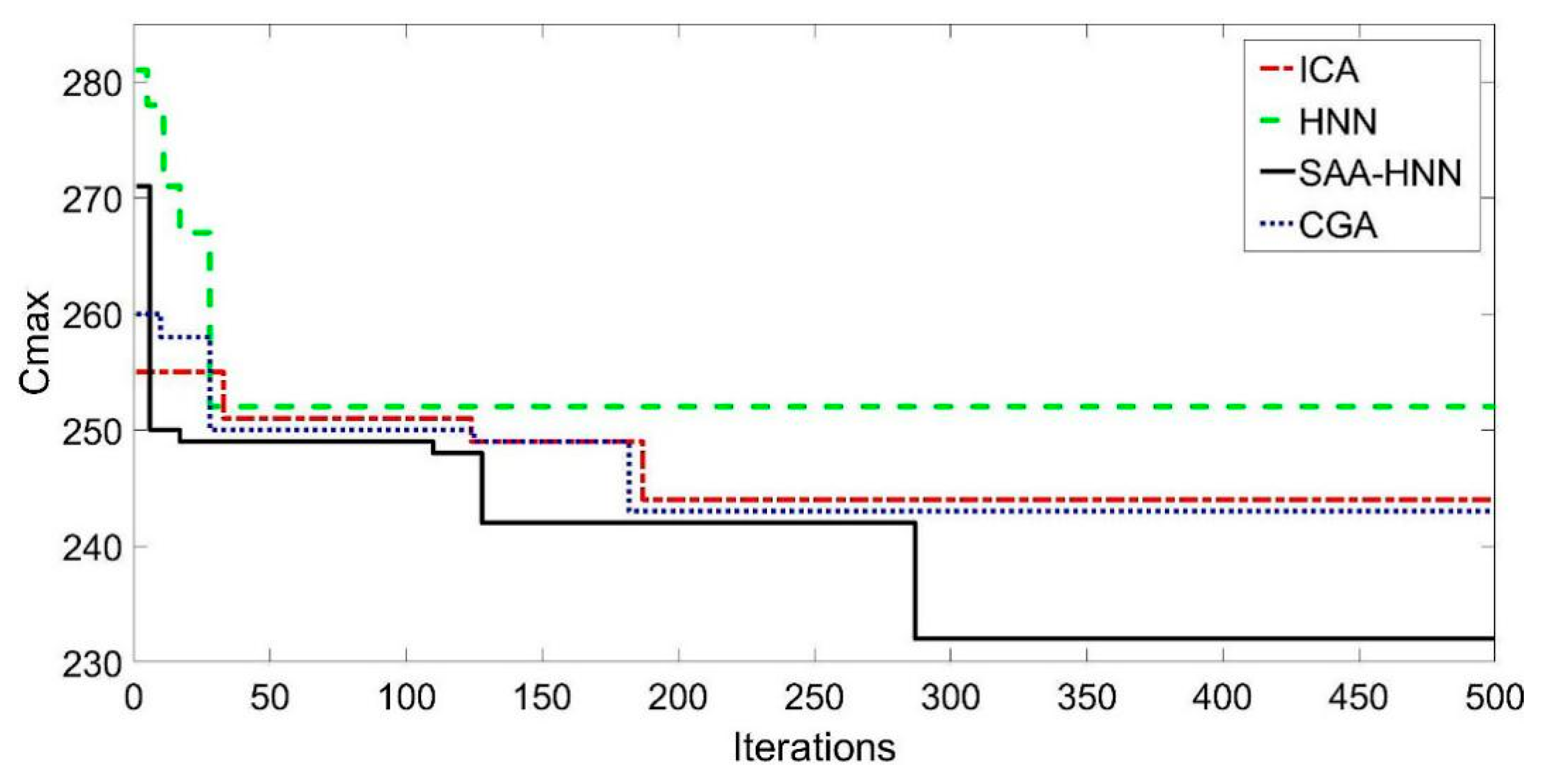 Processes 07 00681 g005
