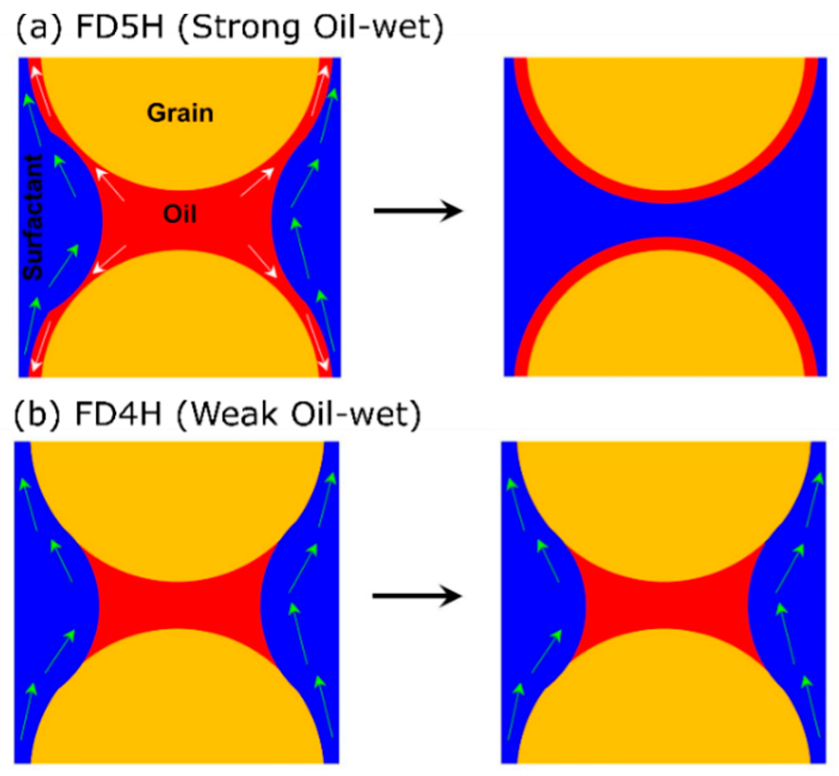 Processes 07 00684 g007