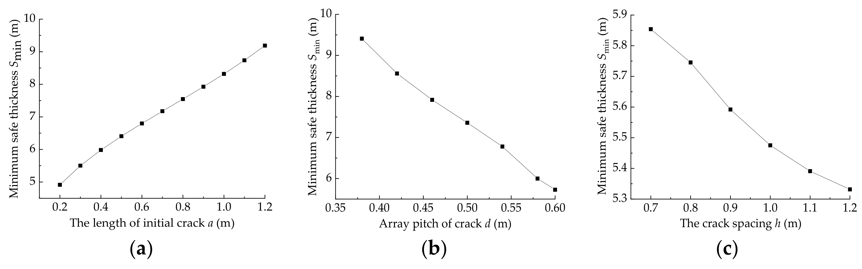 Processes 07 00686 g007a