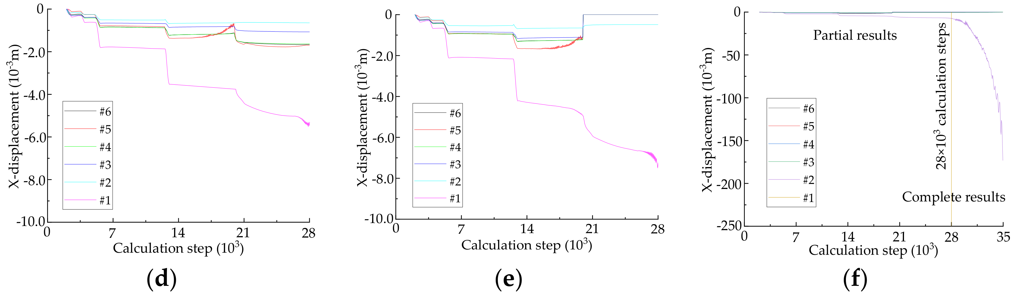 Processes 07 00686 g010b