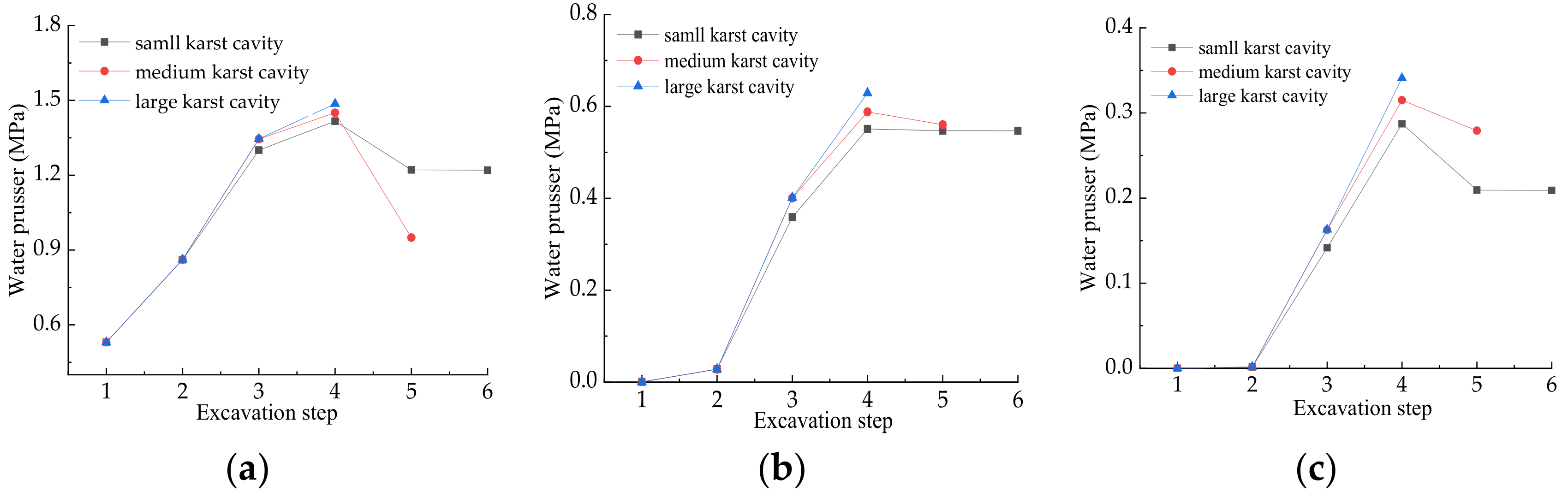 Processes 07 00686 g015