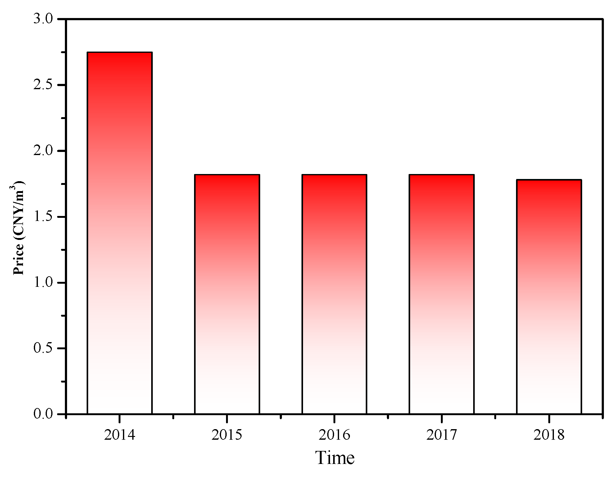 Processes 07 00688 g001 Processes 07 00688 g001