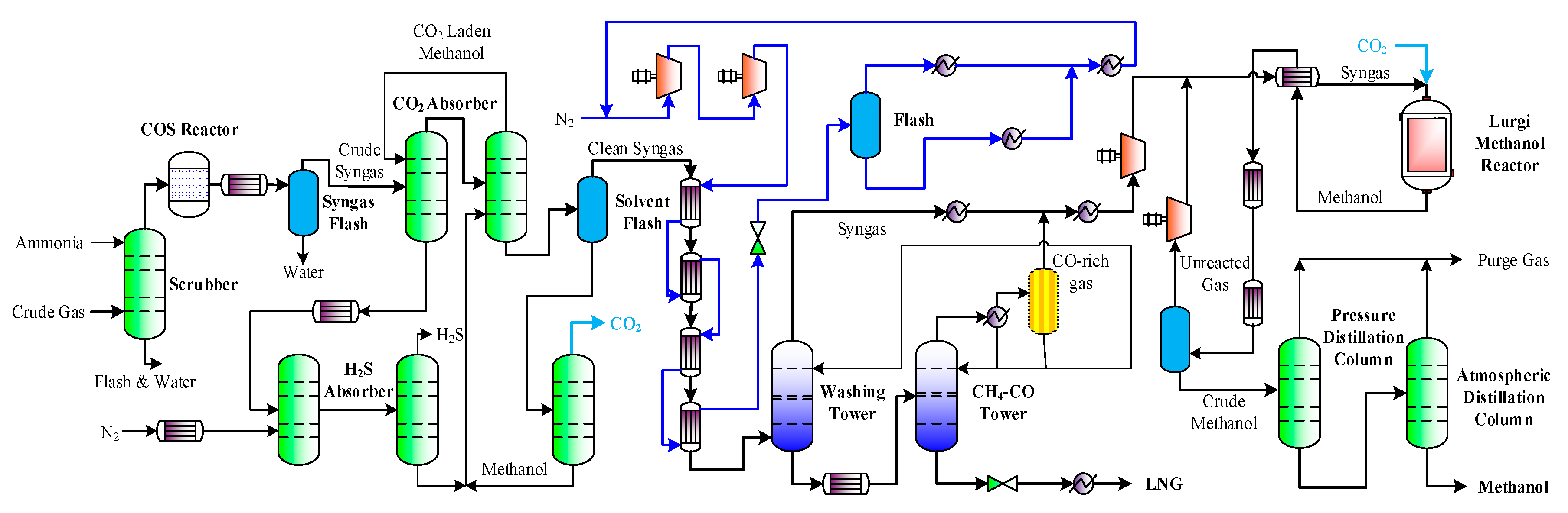Processes 07 00688 g005 Processes 07 00688 g005