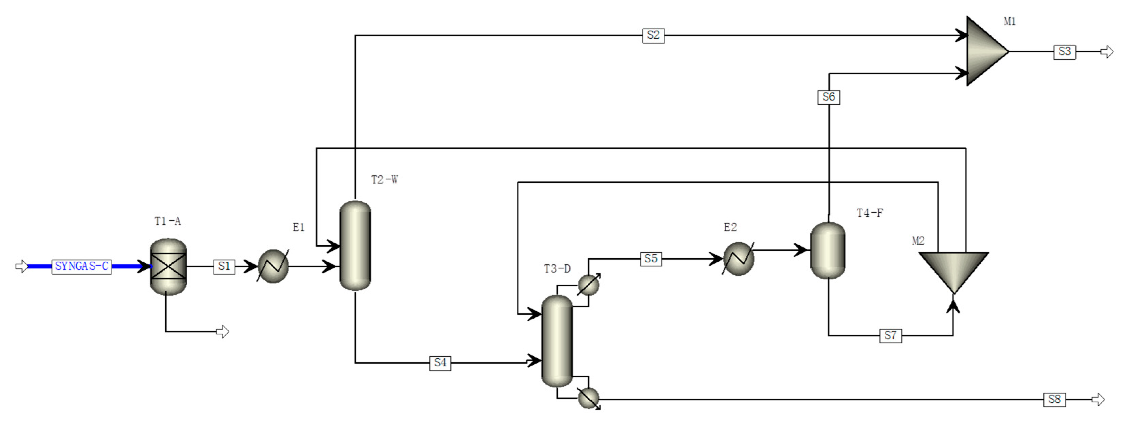 Processes 07 00688 g006 Processes 07 00688 g006