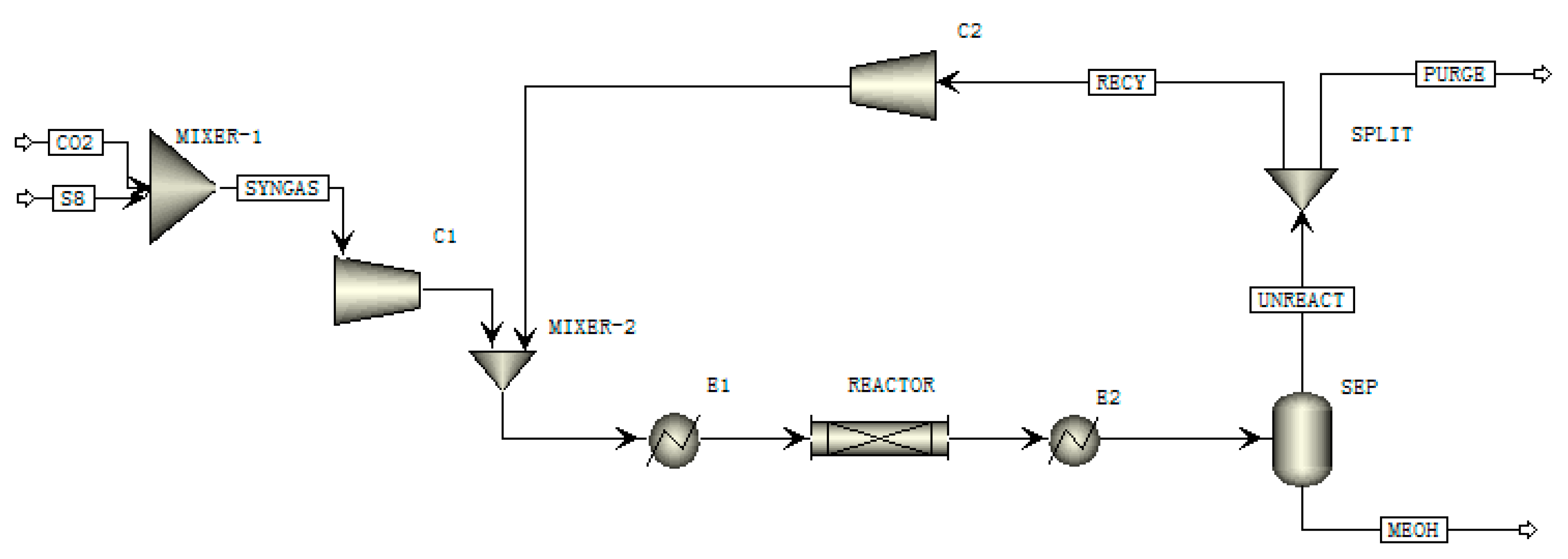 Processes 07 00688 g008 Processes 07 00688 g008