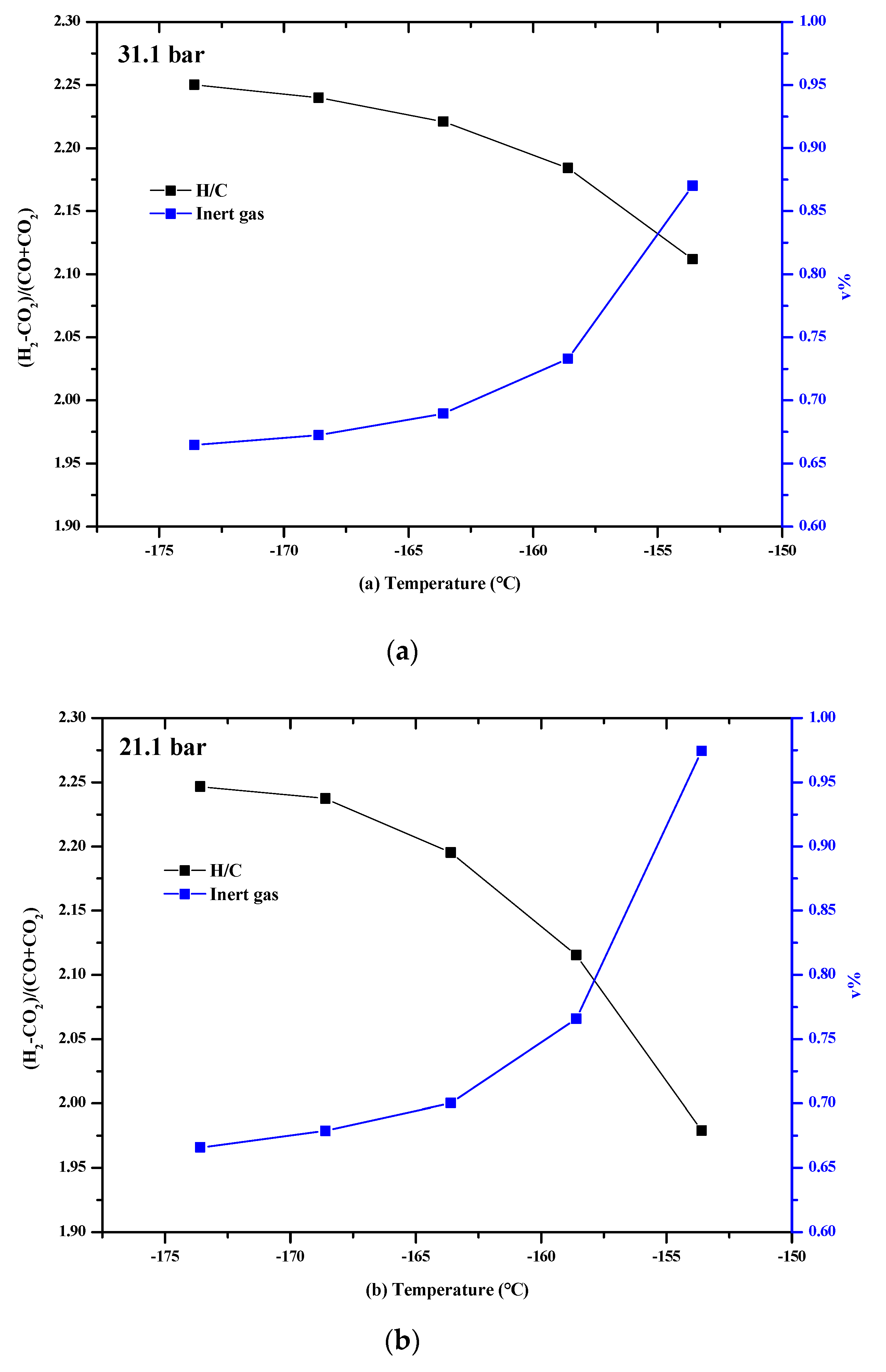 Processes 07 00688 g009 Processes 07 00688 g009