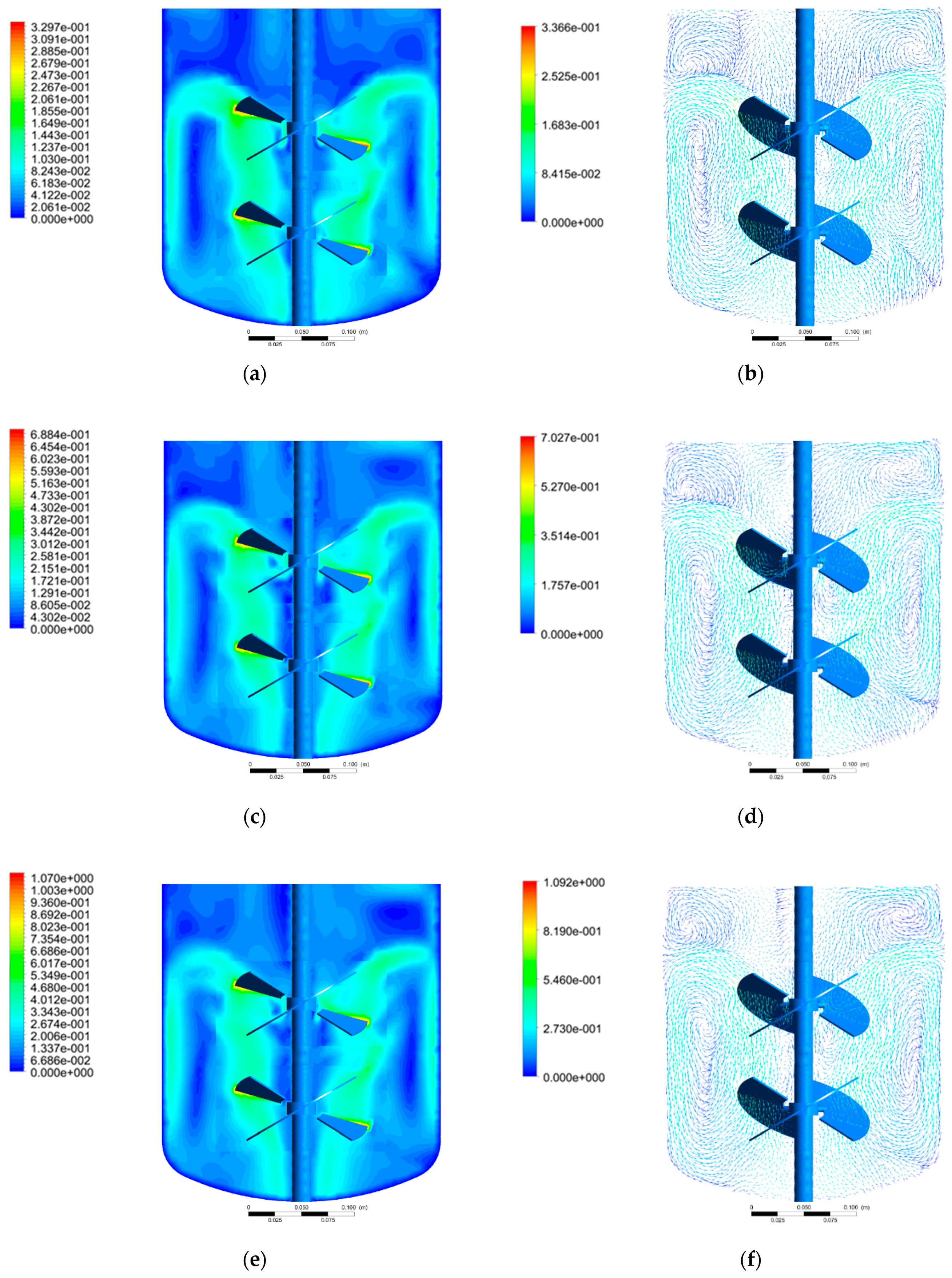 Processes 07 00694 g004