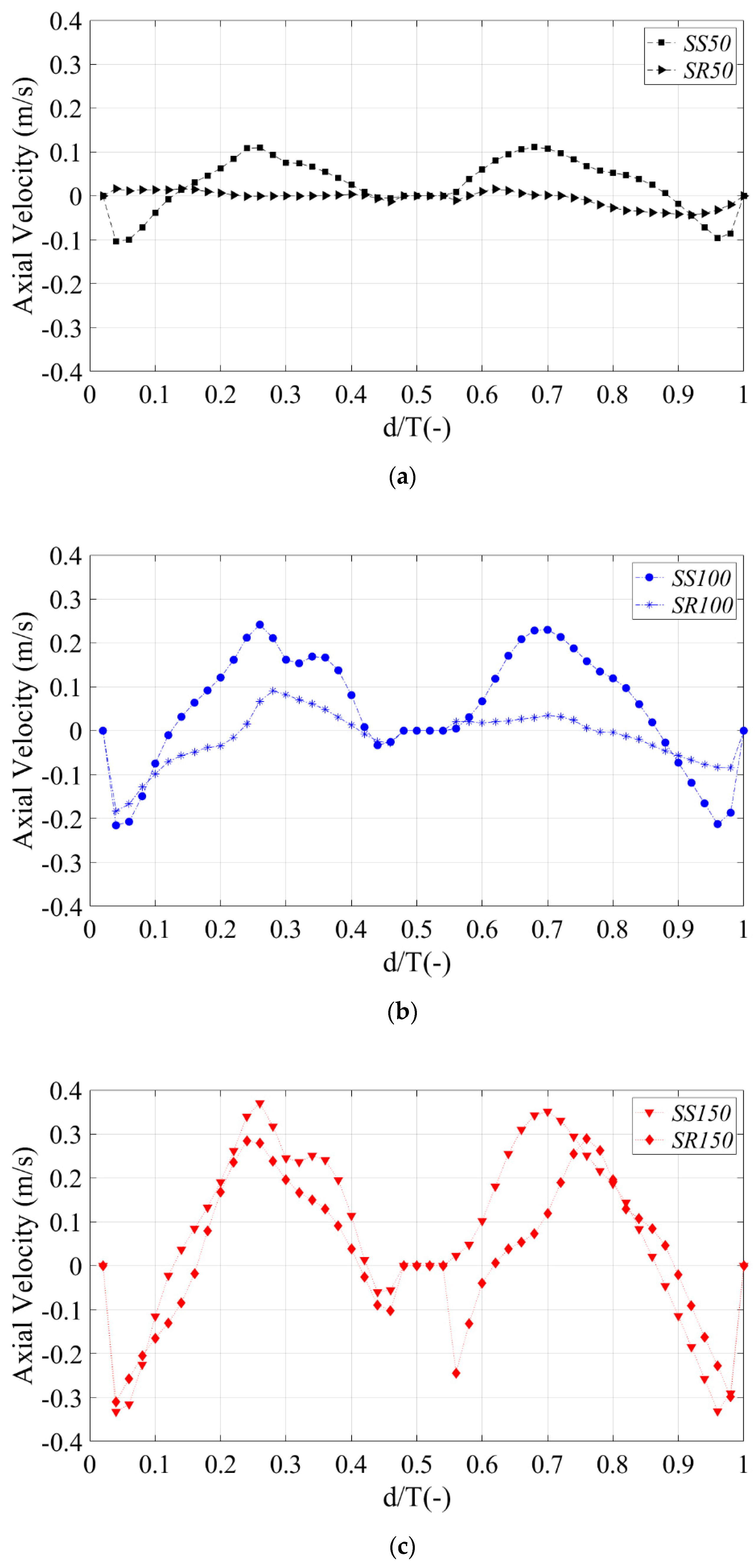 Processes 07 00694 g006
