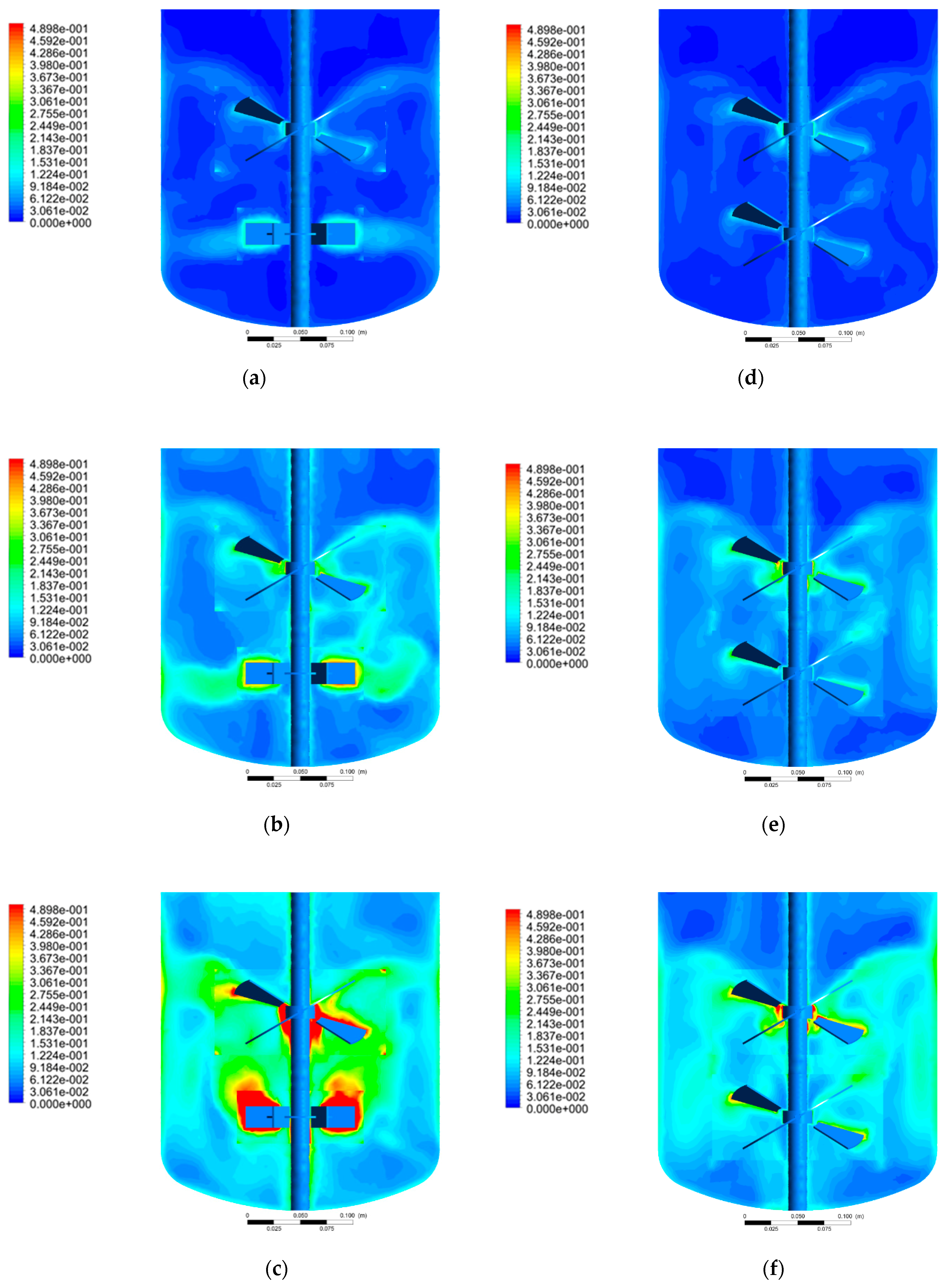 Processes 07 00694 g007