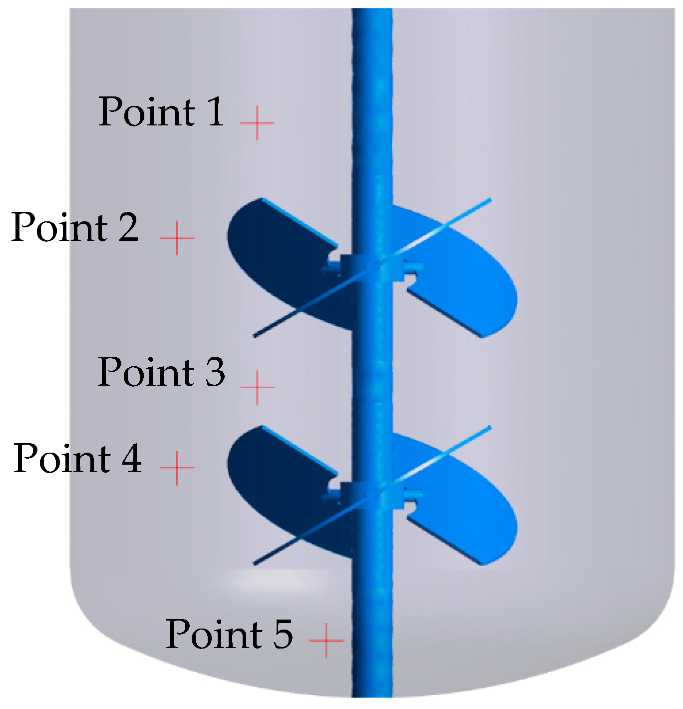 Processes 07 00694 g008