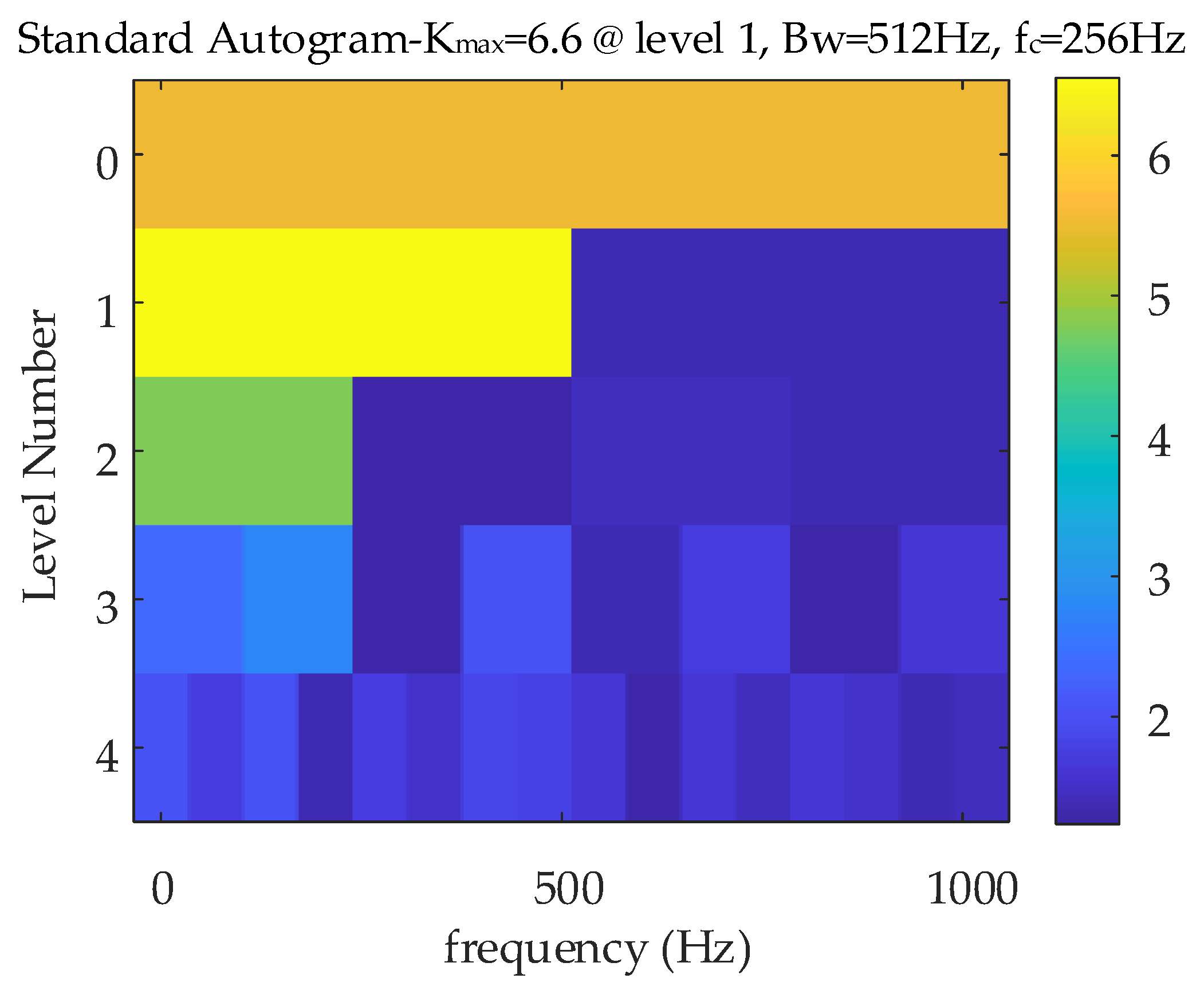 Processes 07 00695 g003 Processes 07 00695 g003