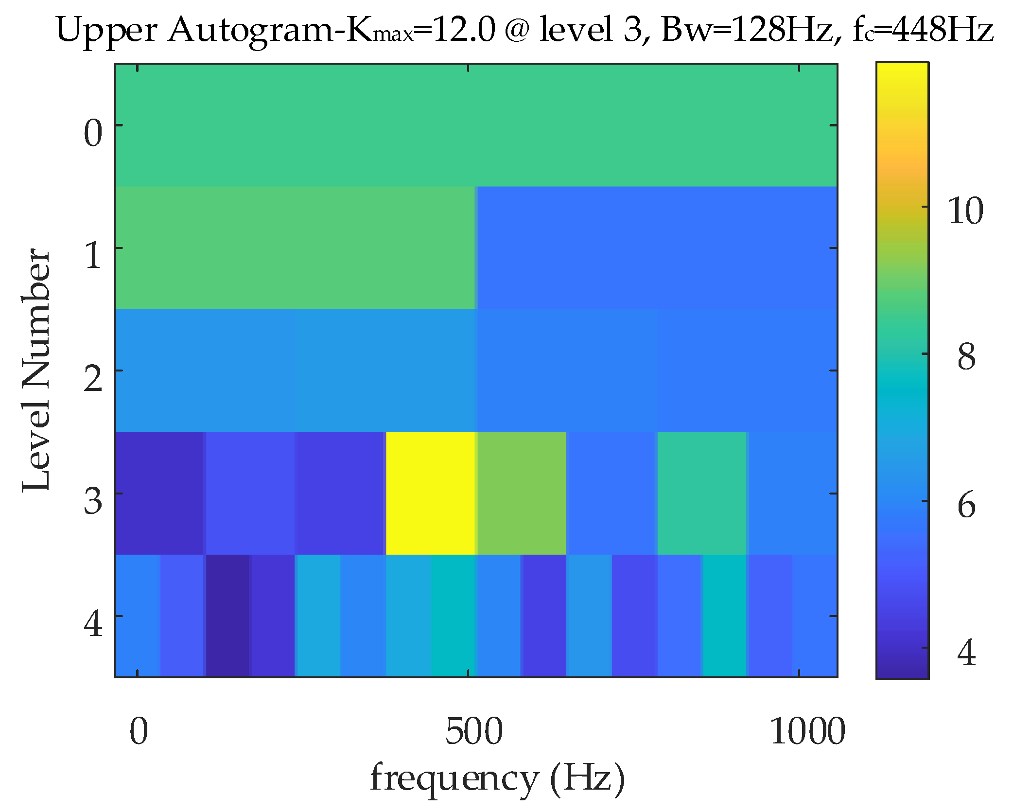 Processes 07 00695 g005 Processes 07 00695 g005