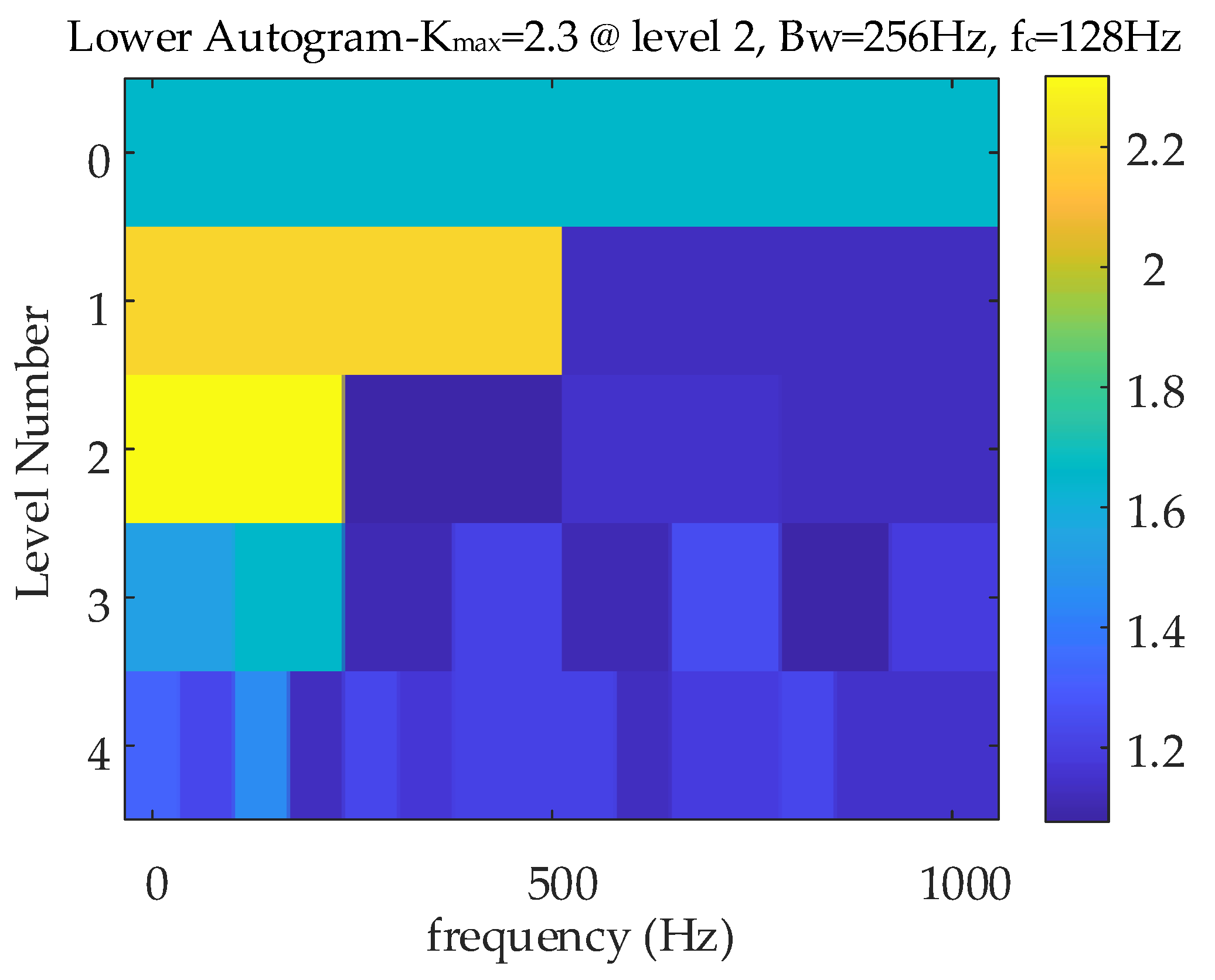 Processes 07 00695 g007 Processes 07 00695 g007