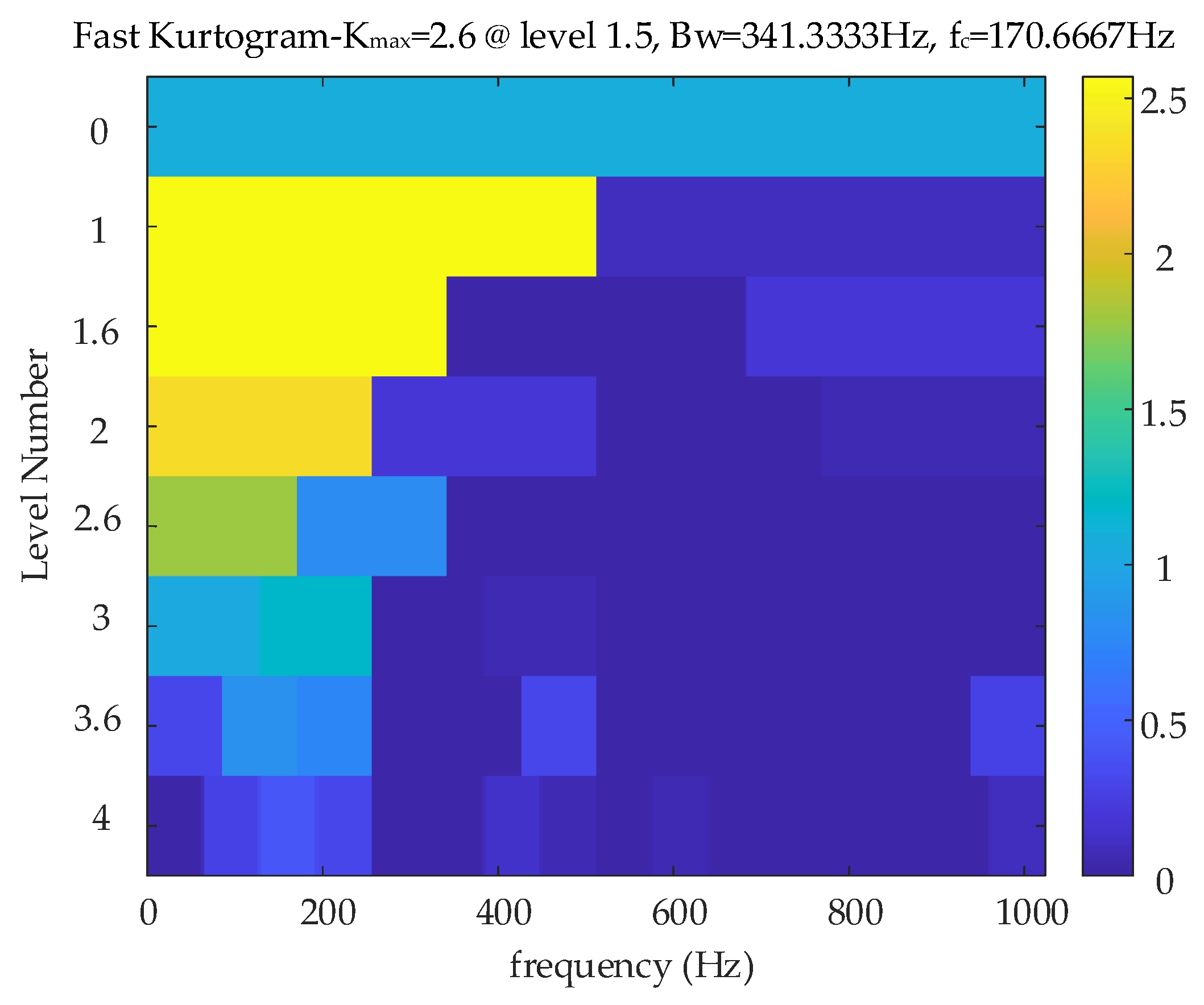 Processes 07 00695 g009 Processes 07 00695 g009