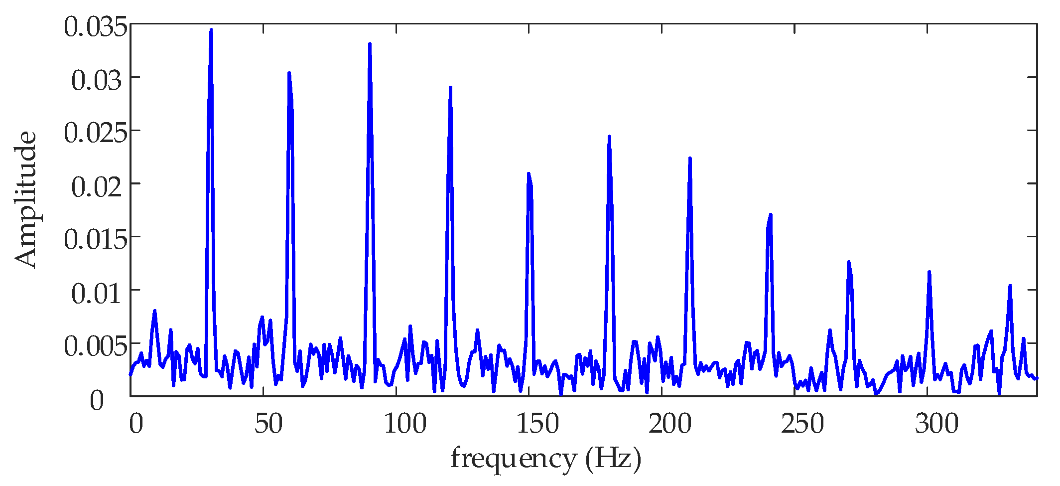 Processes 07 00695 g010 Processes 07 00695 g010