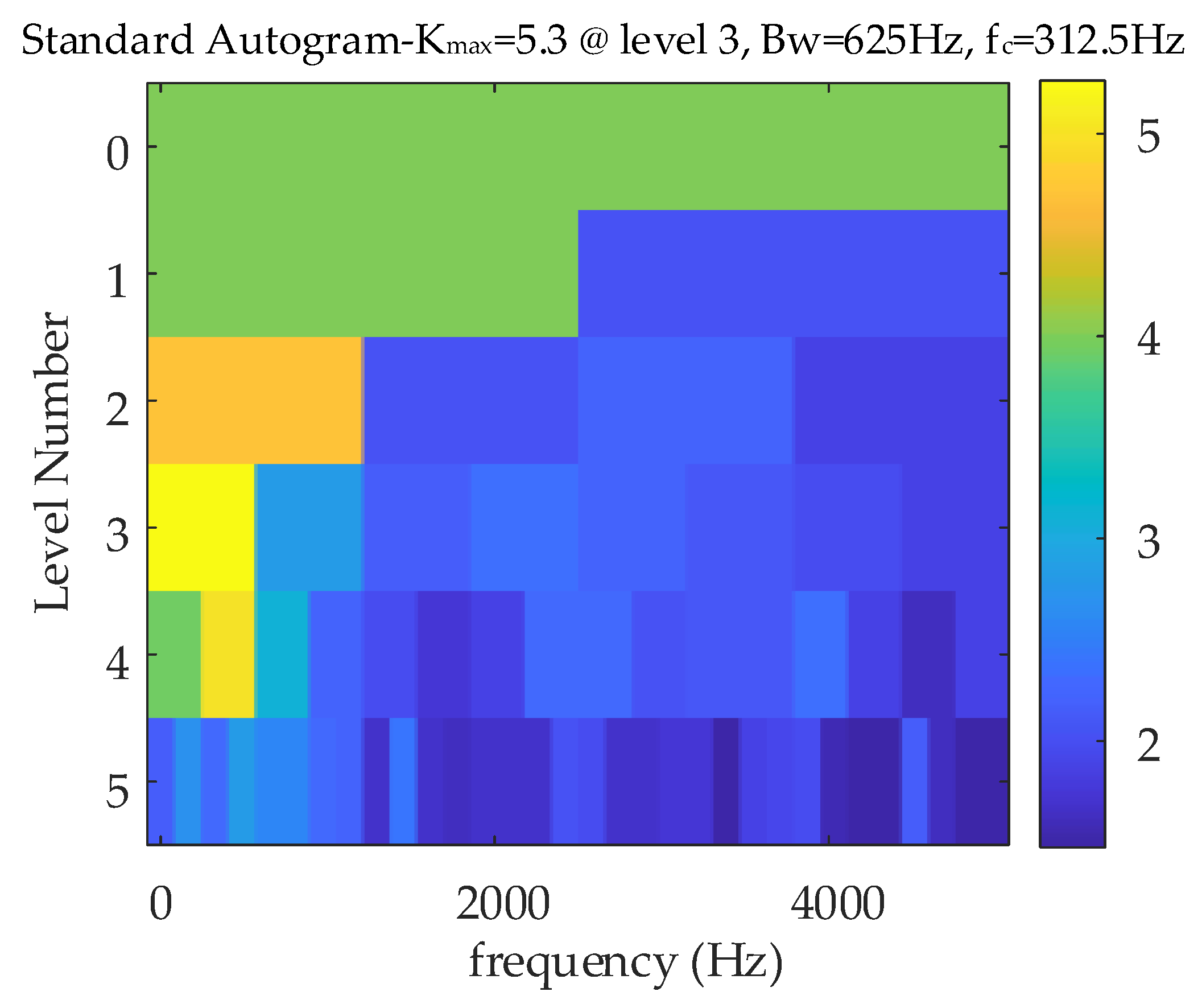 Processes 07 00695 g013 Processes 07 00695 g013