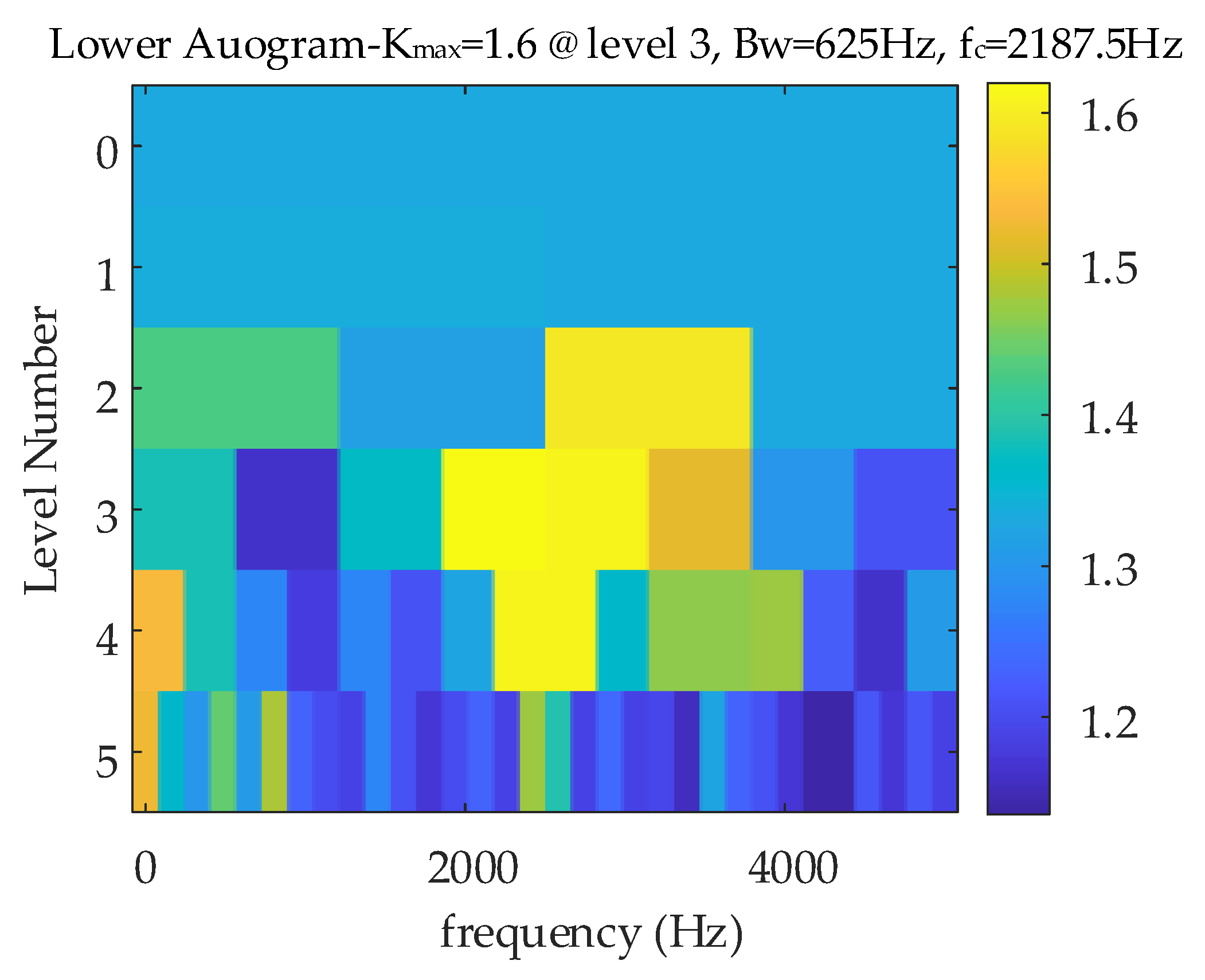 Processes 07 00695 g017 Processes 07 00695 g017