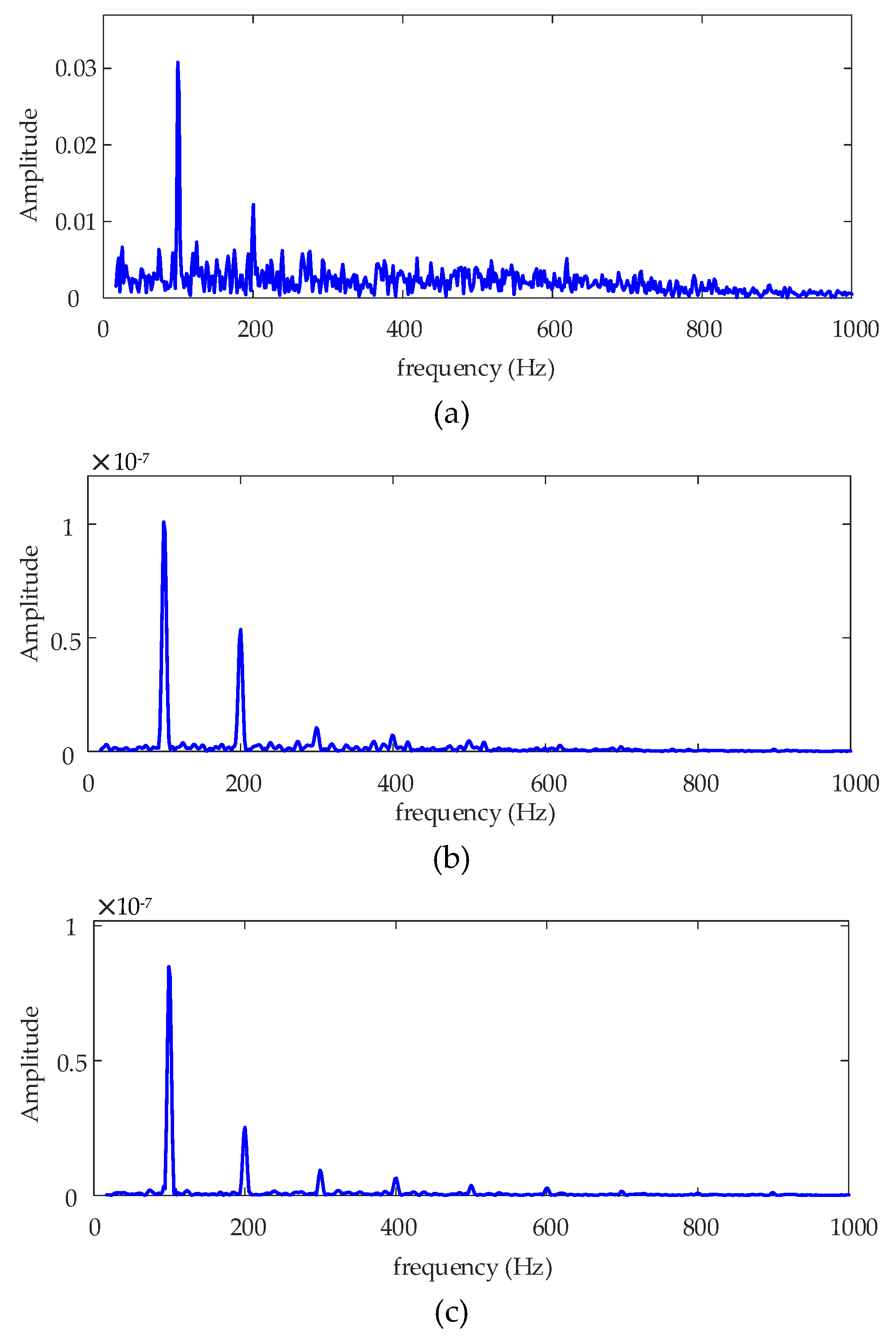 Processes 07 00695 g018 Processes 07 00695 g018
