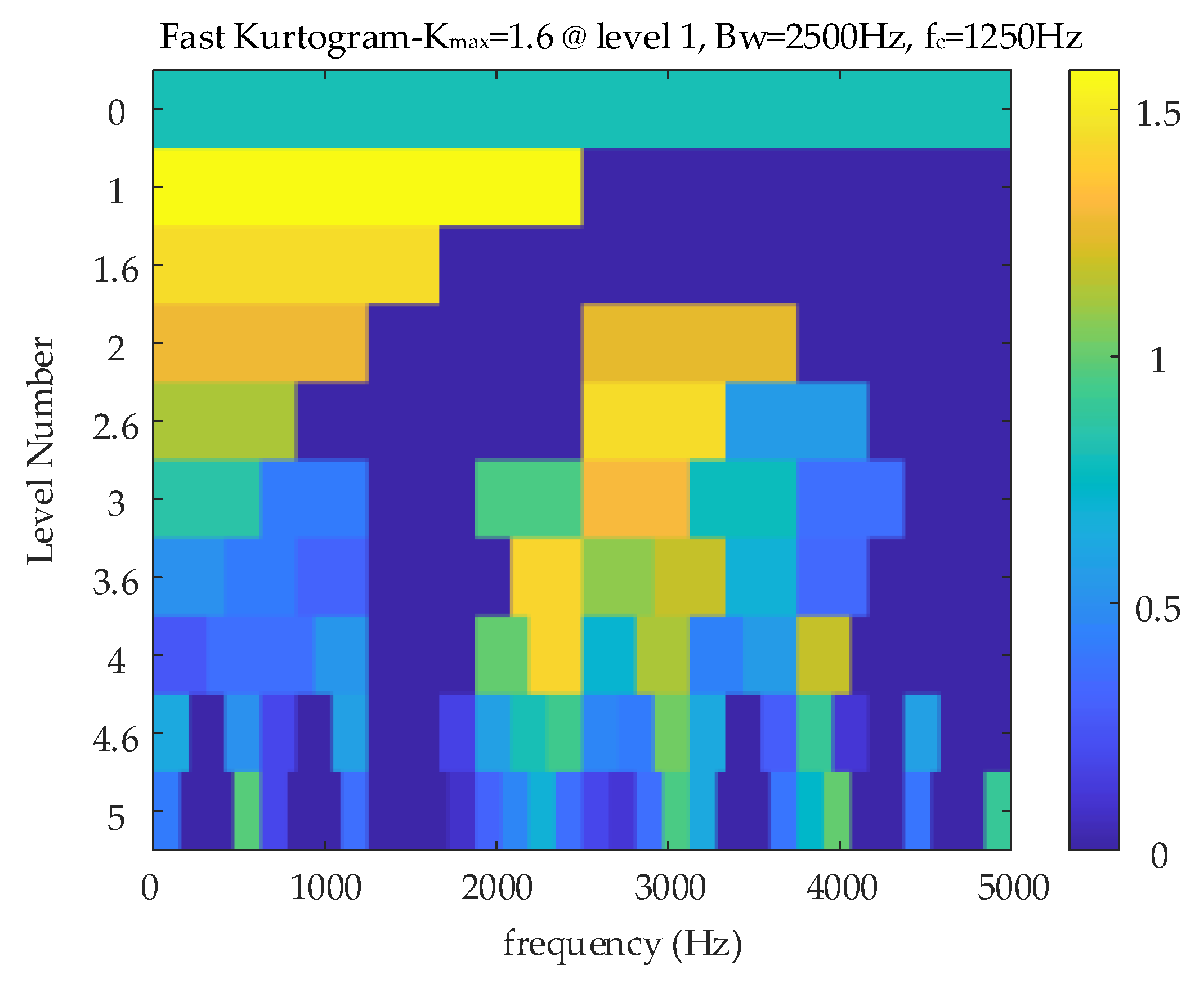 Processes 07 00695 g019 Processes 07 00695 g019