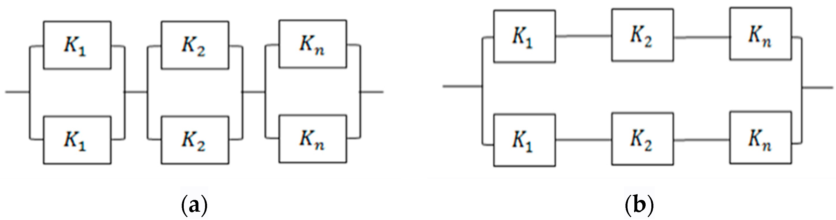 Processes 07 00696 g001 Processes 07 00696 g001