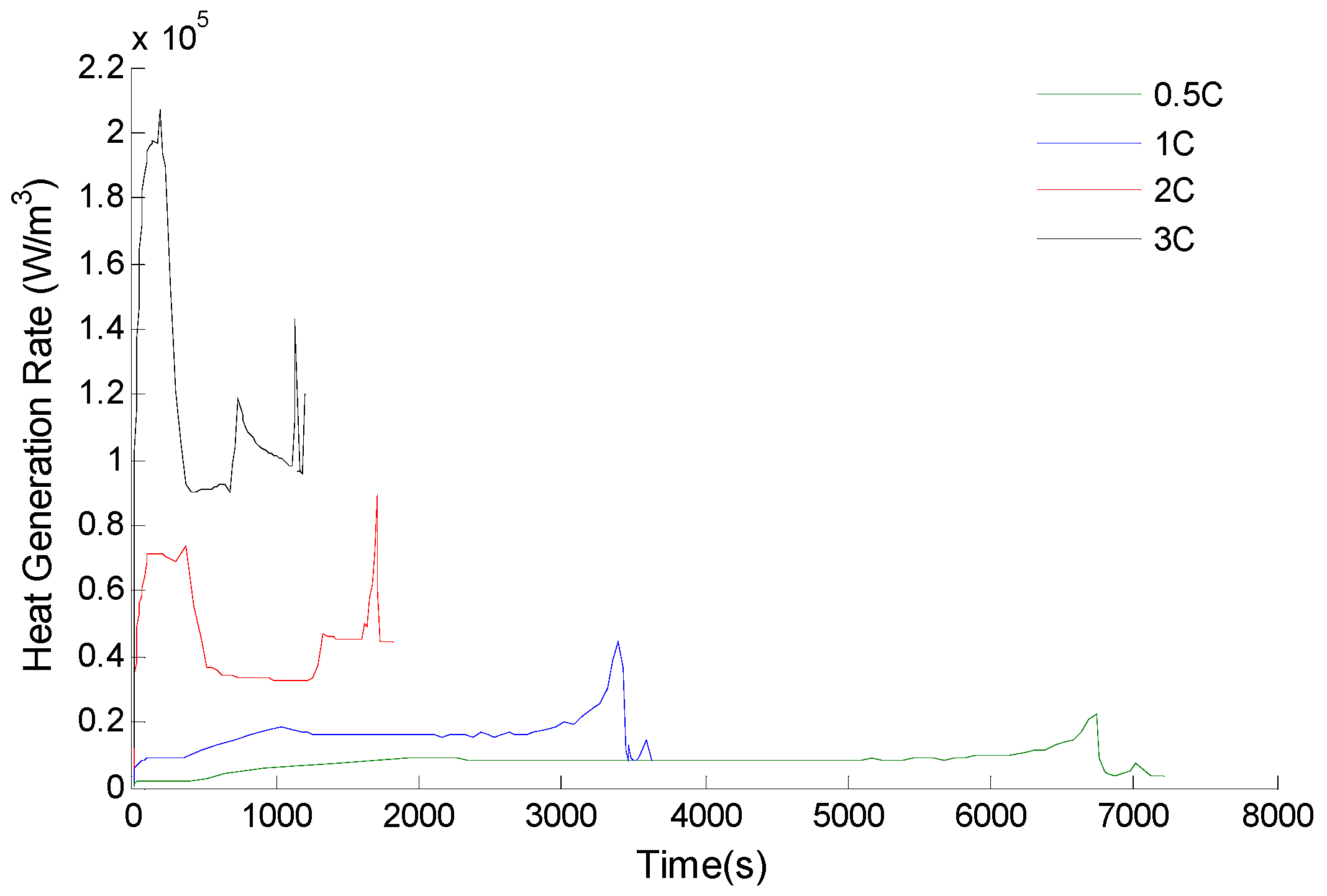 Processes 07 00696 g003 Processes 07 00696 g003