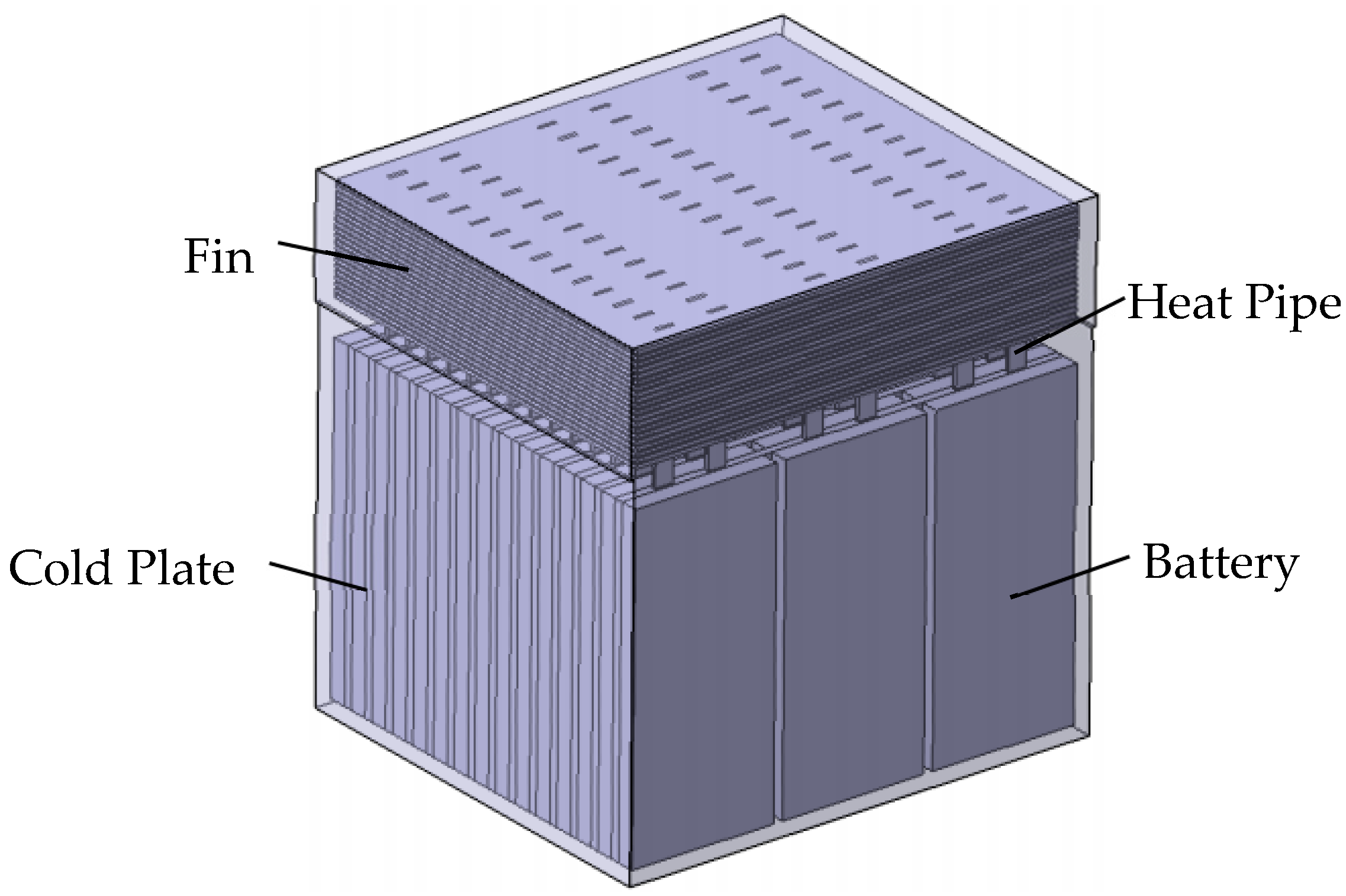 Processes 07 00696 g004 Processes 07 00696 g004