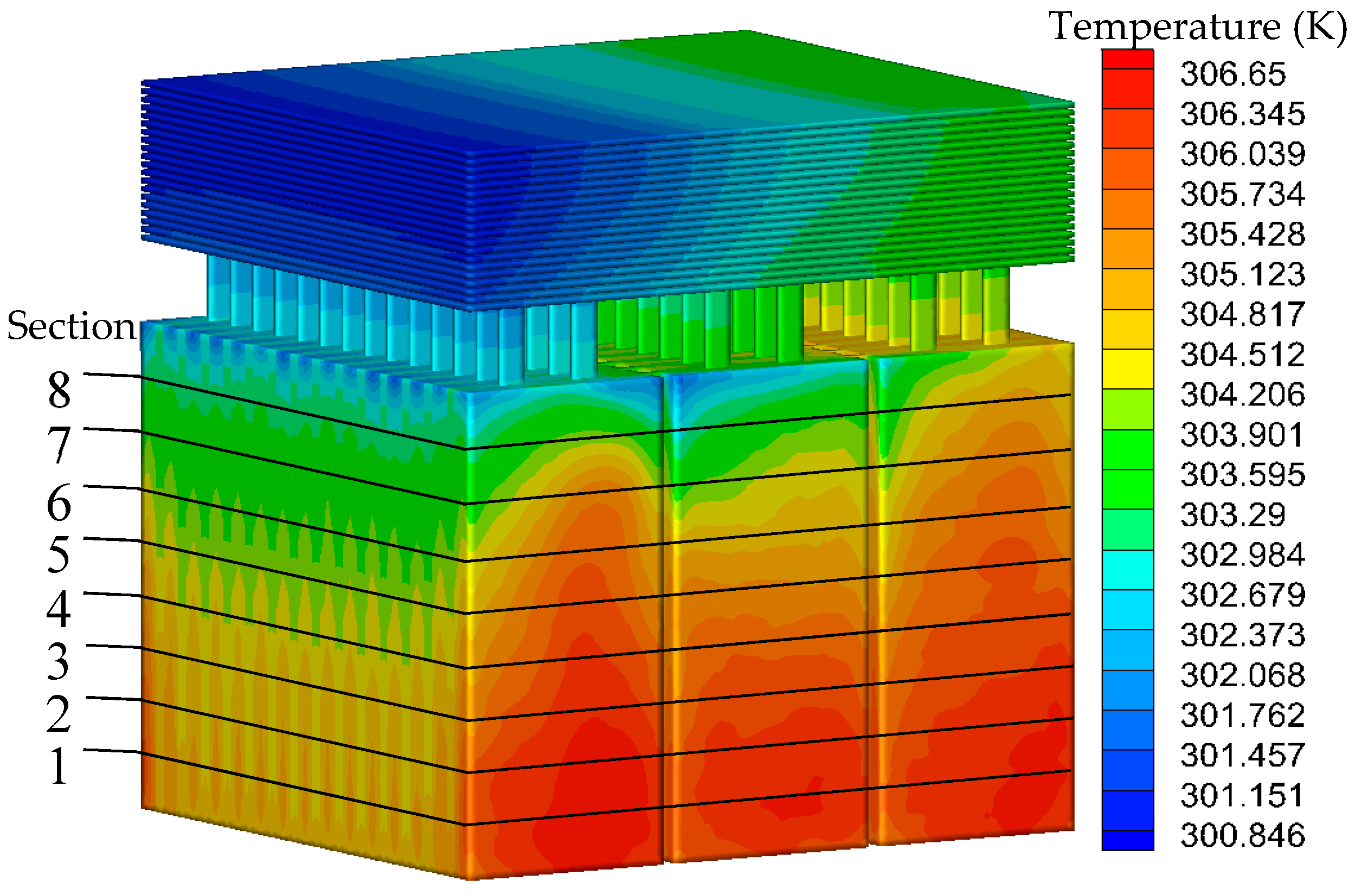 Processes 07 00696 g006 Processes 07 00696 g006