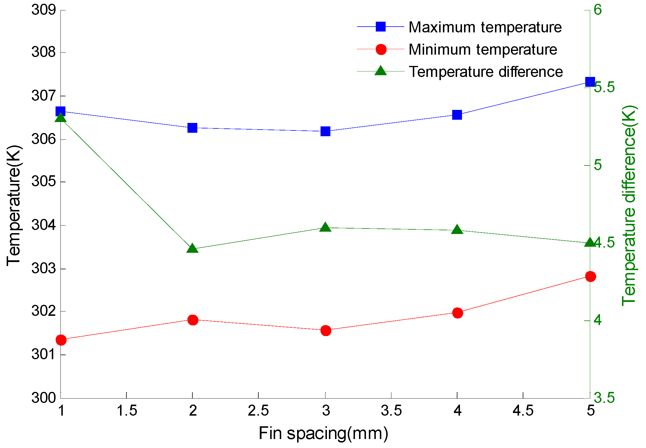 Processes 07 00696 g008 Processes 07 00696 g008