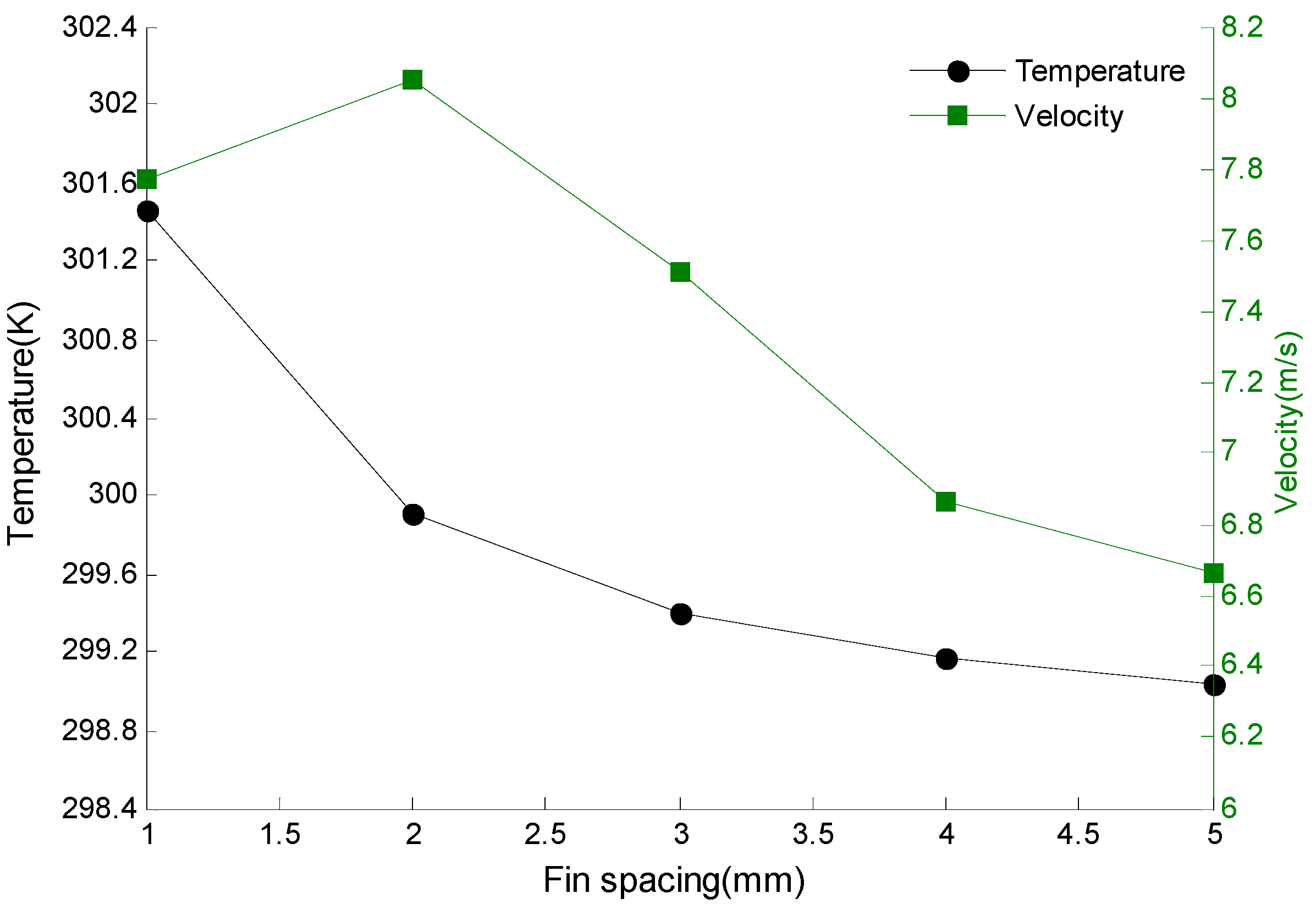 Processes 07 00696 g009 Processes 07 00696 g009