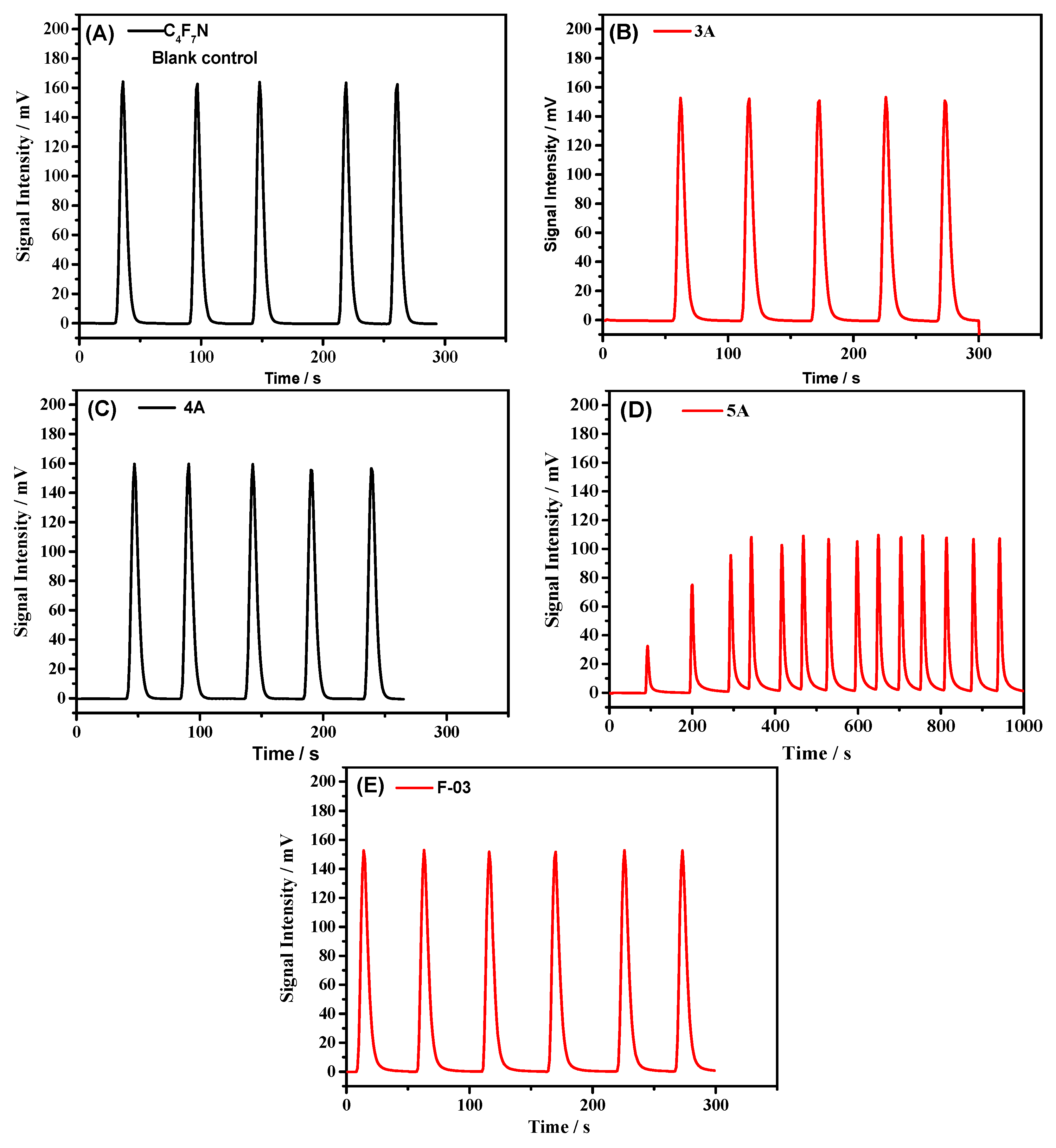 Processes 07 00698 g002 Processes 07 00698 g002