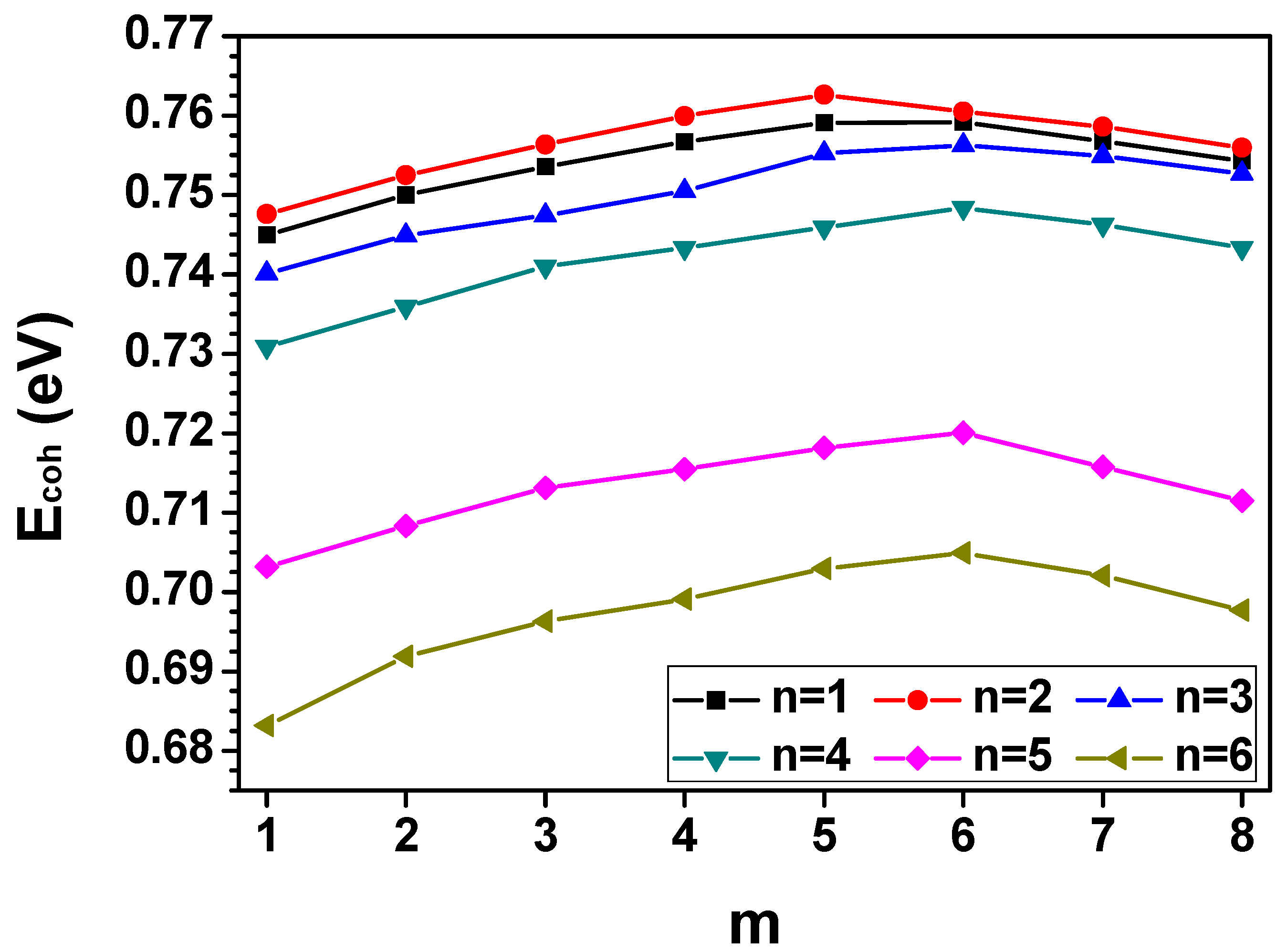 Processes 07 00699 g001