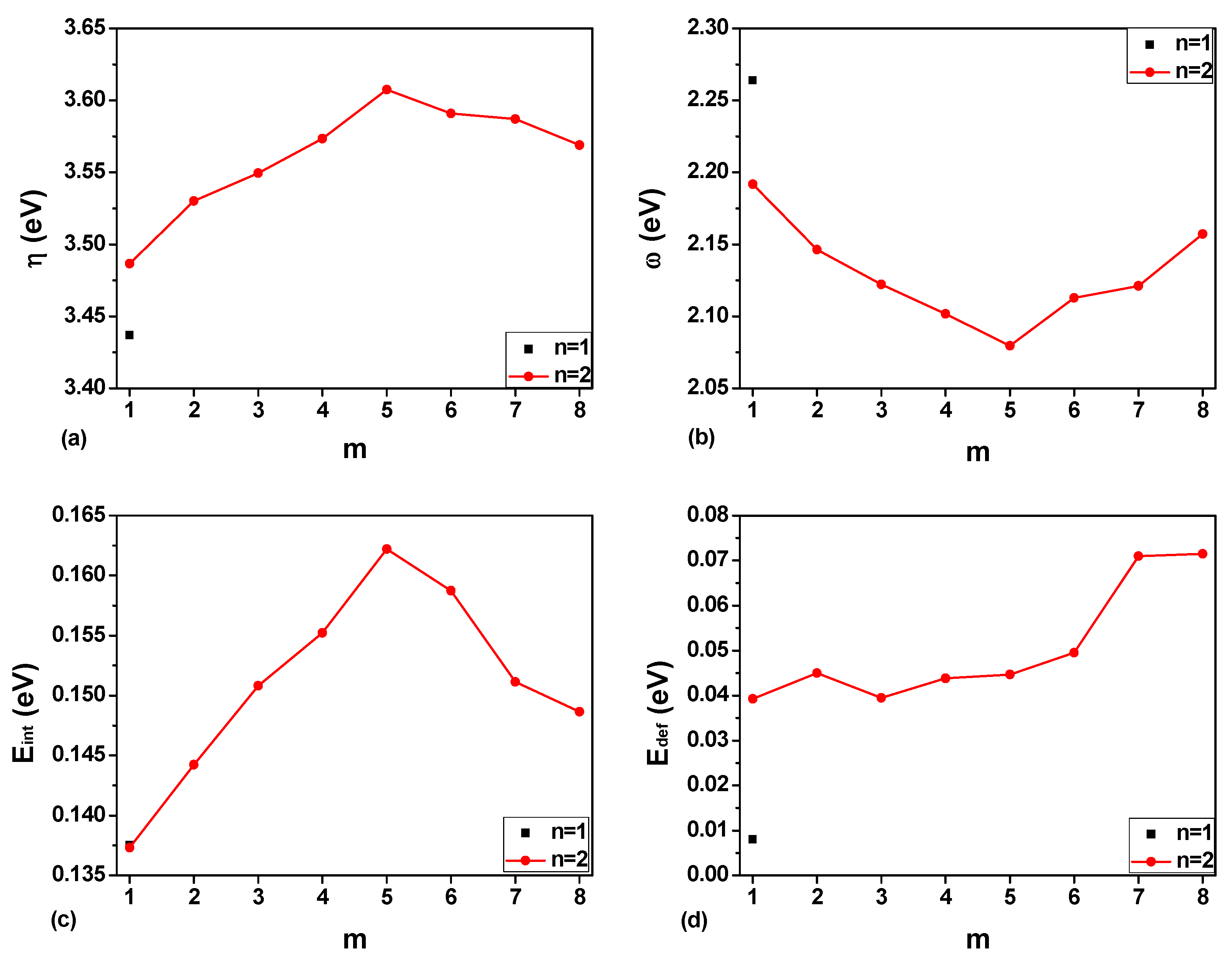 Processes 07 00699 g002