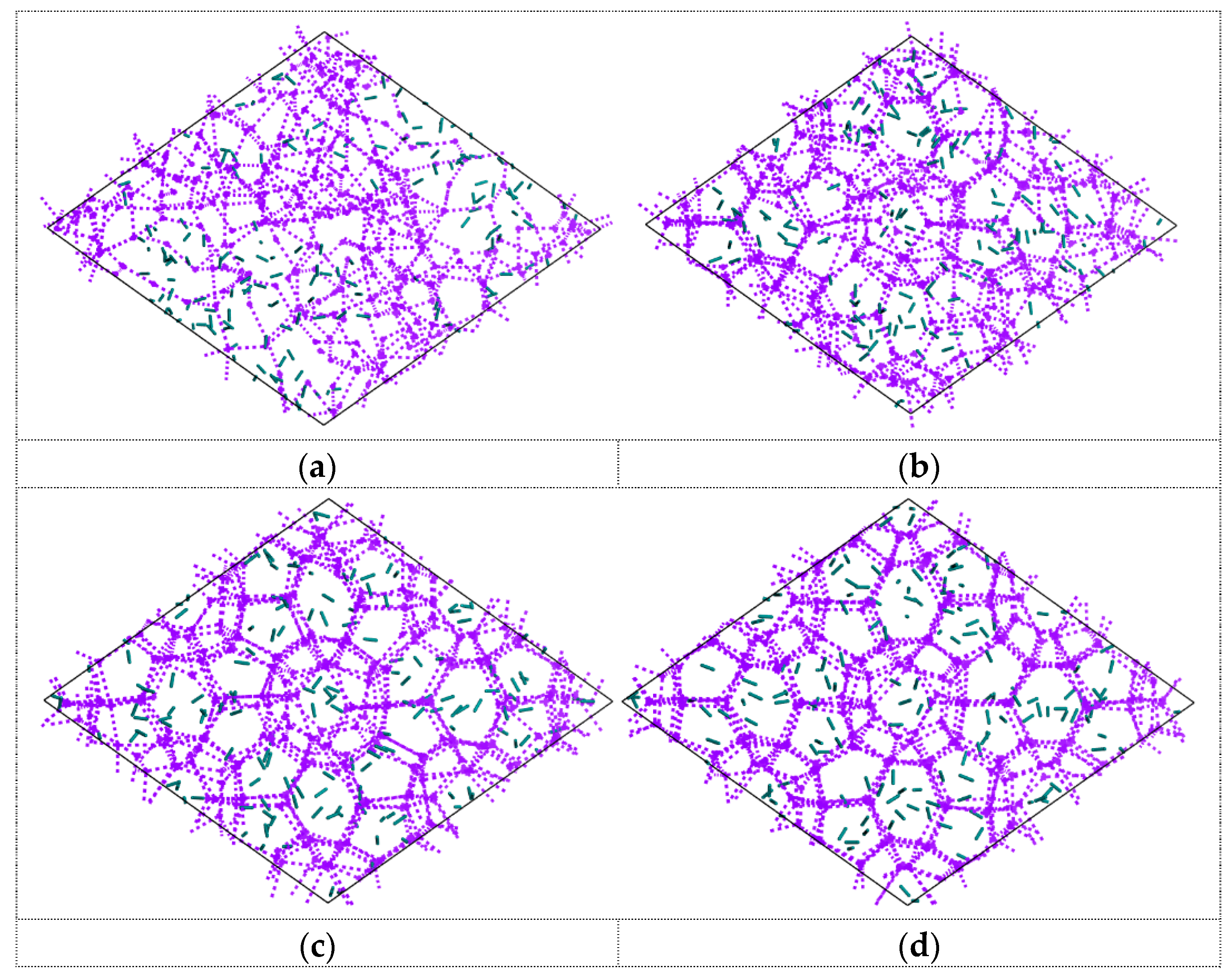 Processes 07 00699 g006
