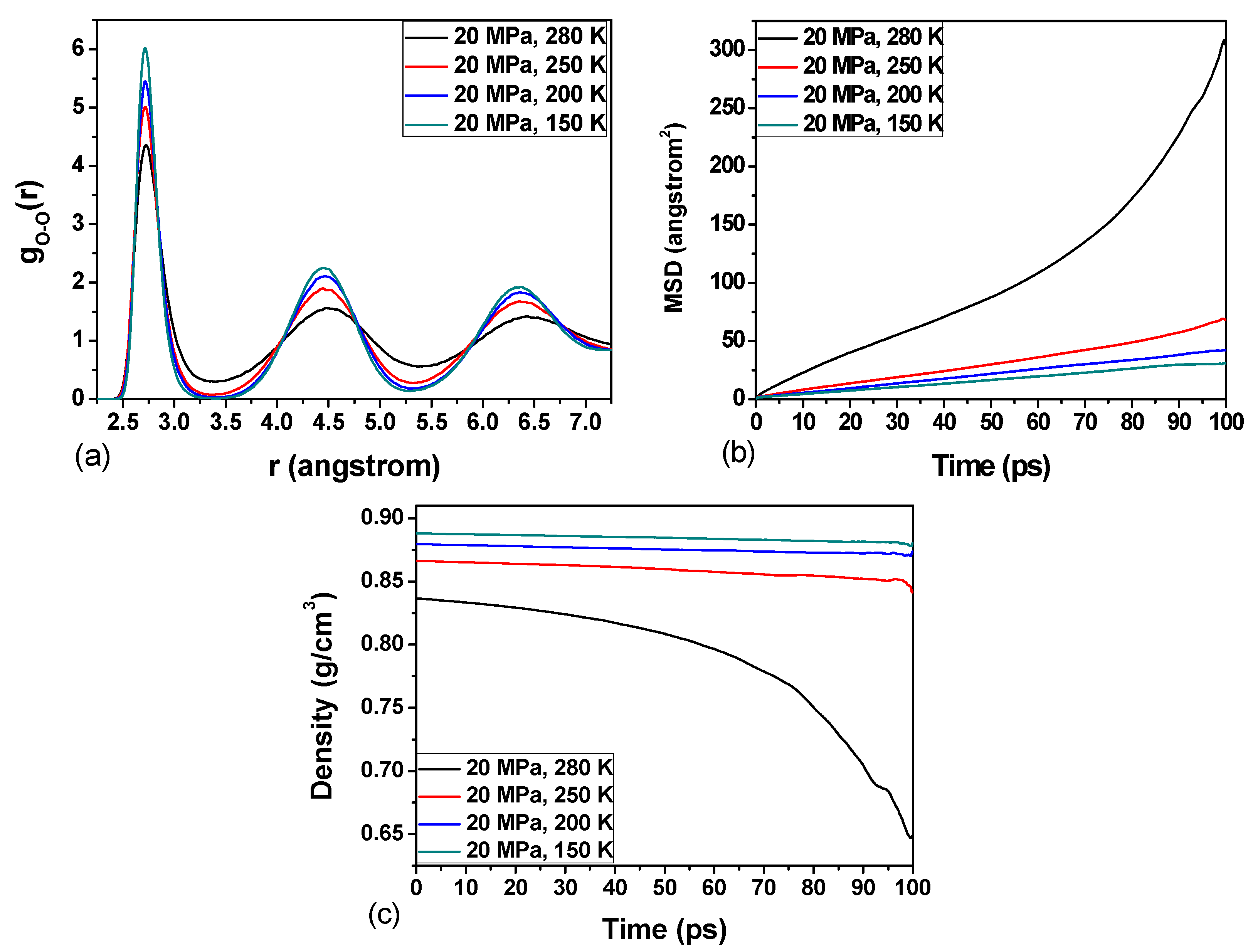 Processes 07 00699 g007