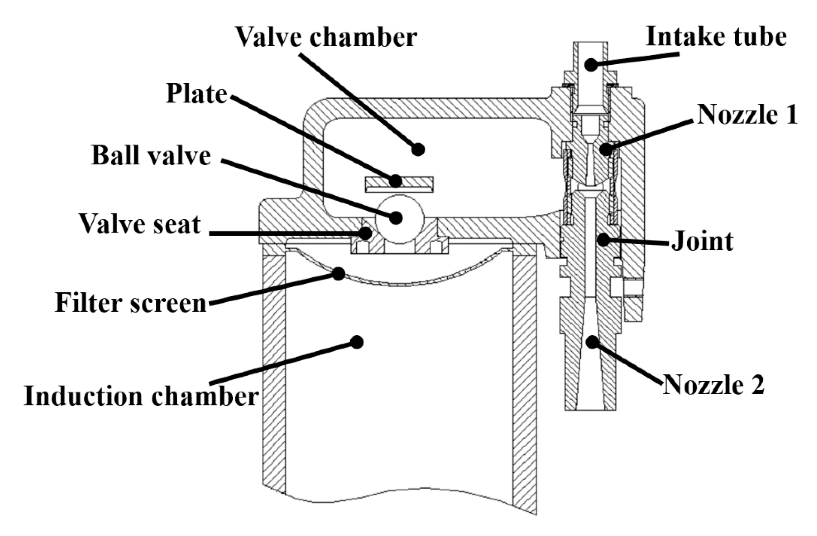 Processes 07 00701 g002 Processes 07 00701 g002