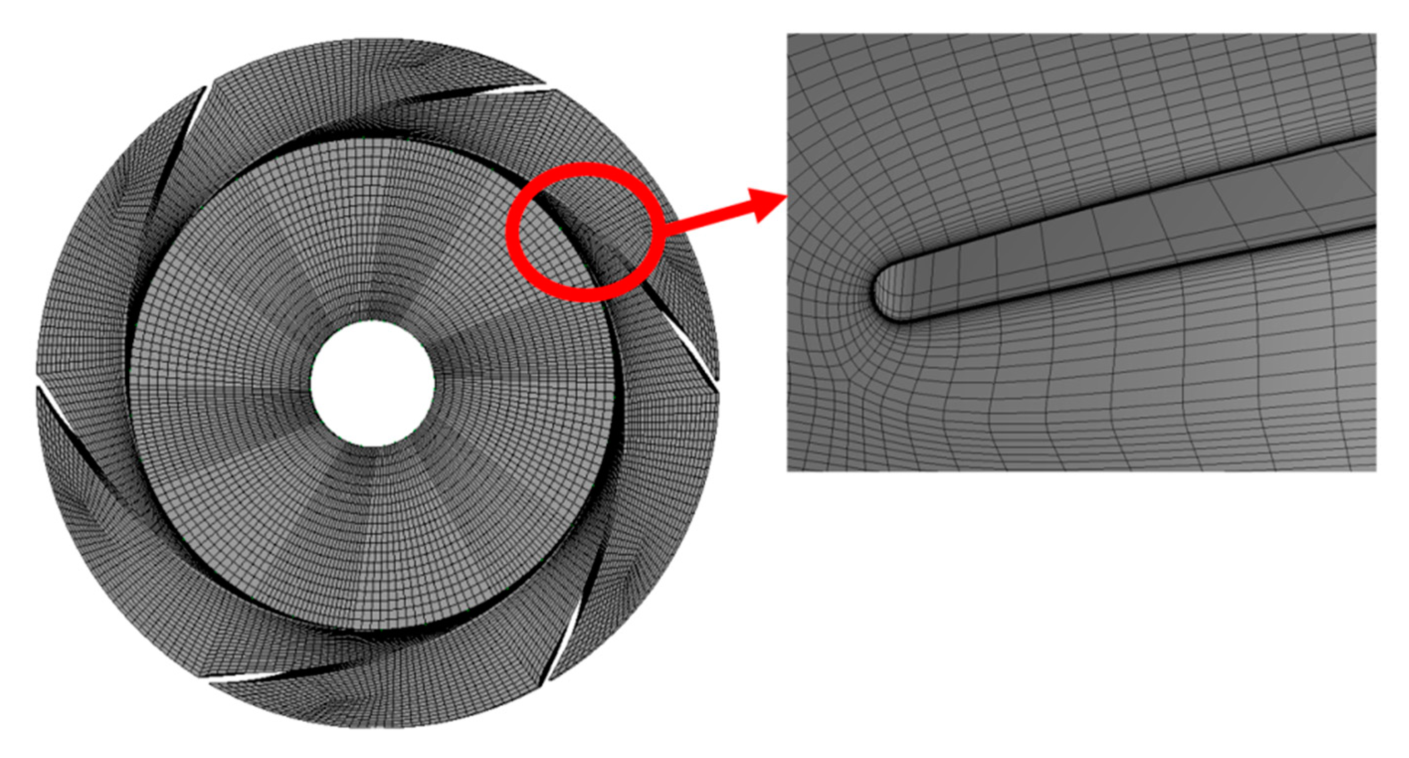 Processes 07 00701 g006 Processes 07 00701 g006