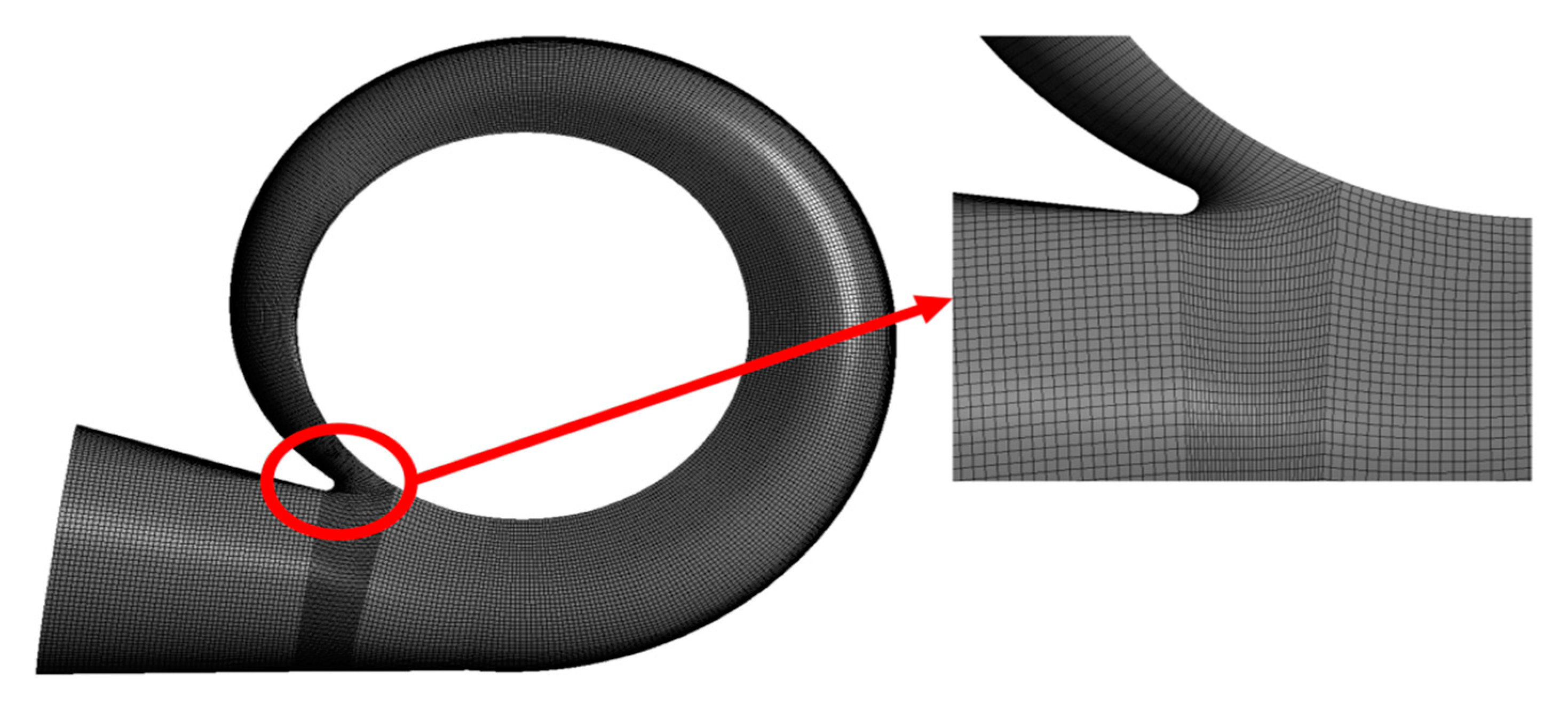 Processes 07 00701 g007 Processes 07 00701 g007