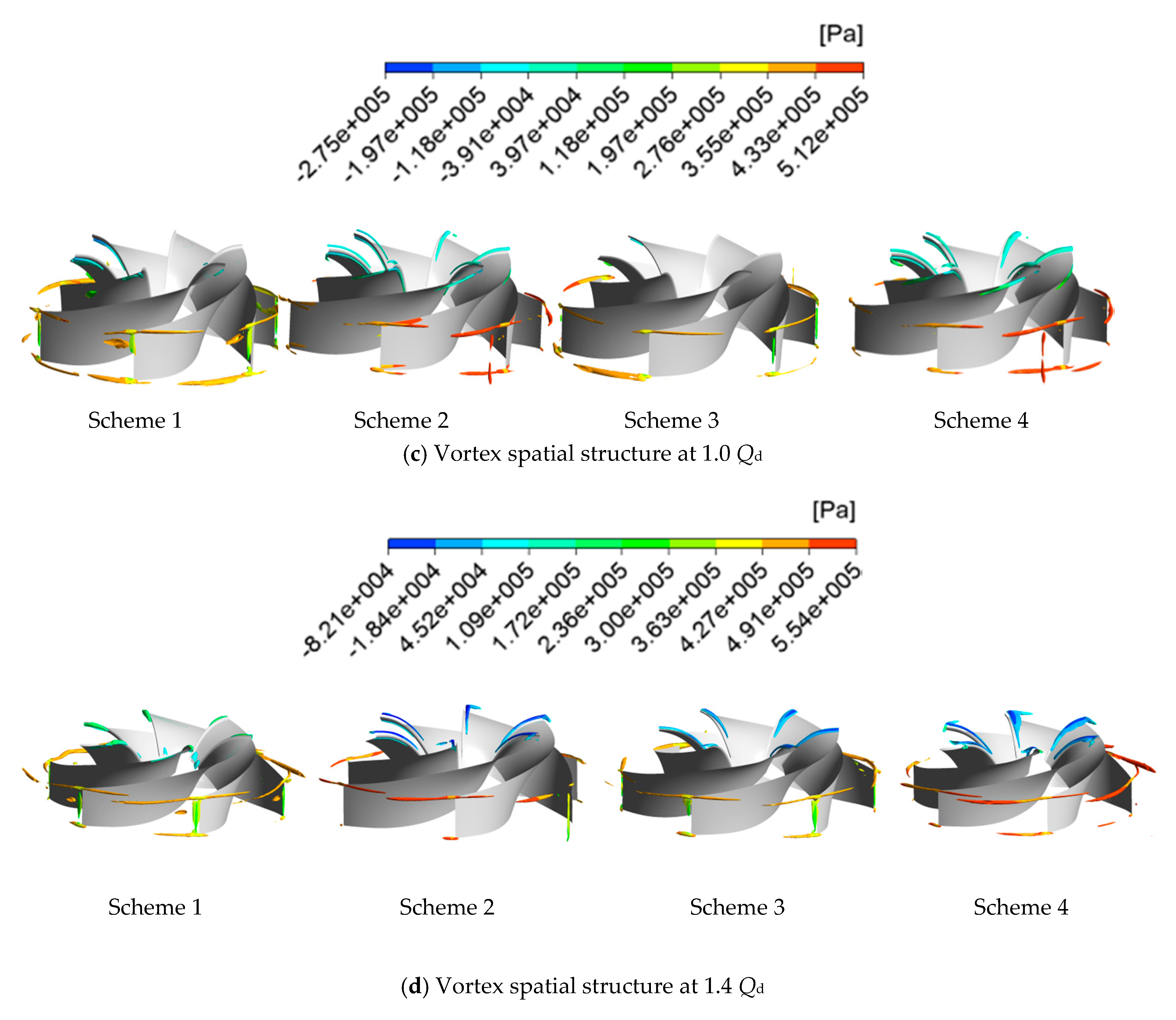 Processes 07 00701 g010b Processes 07 00701 g010b