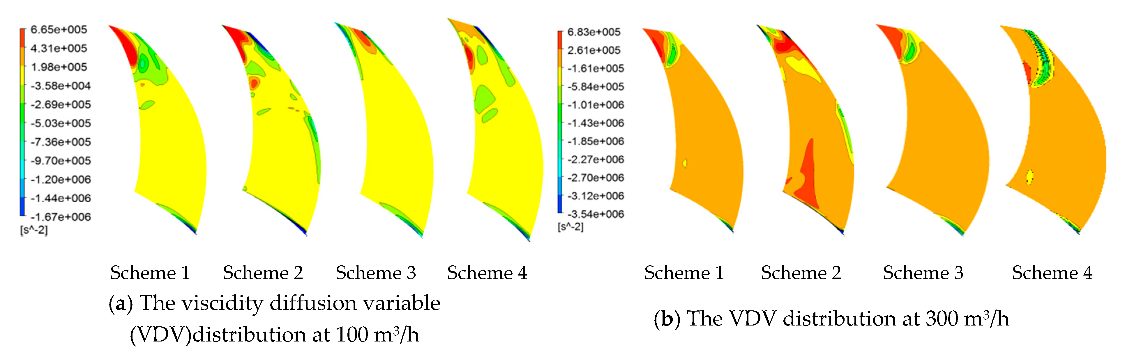 Processes 07 00701 g011a Processes 07 00701 g011a