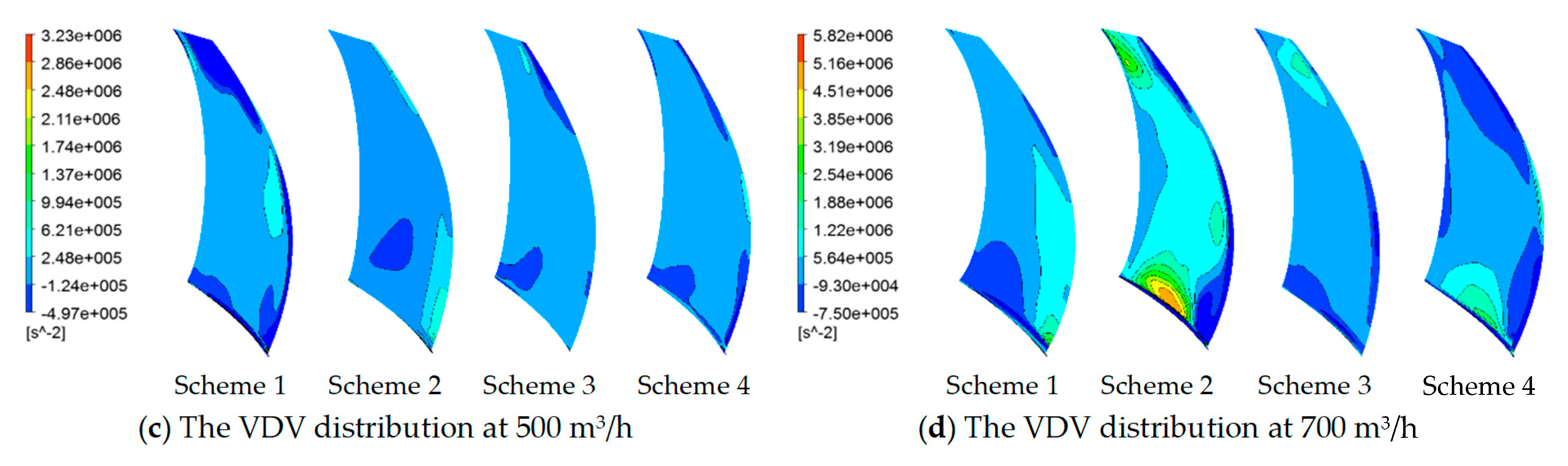 Processes 07 00701 g011b Processes 07 00701 g011b