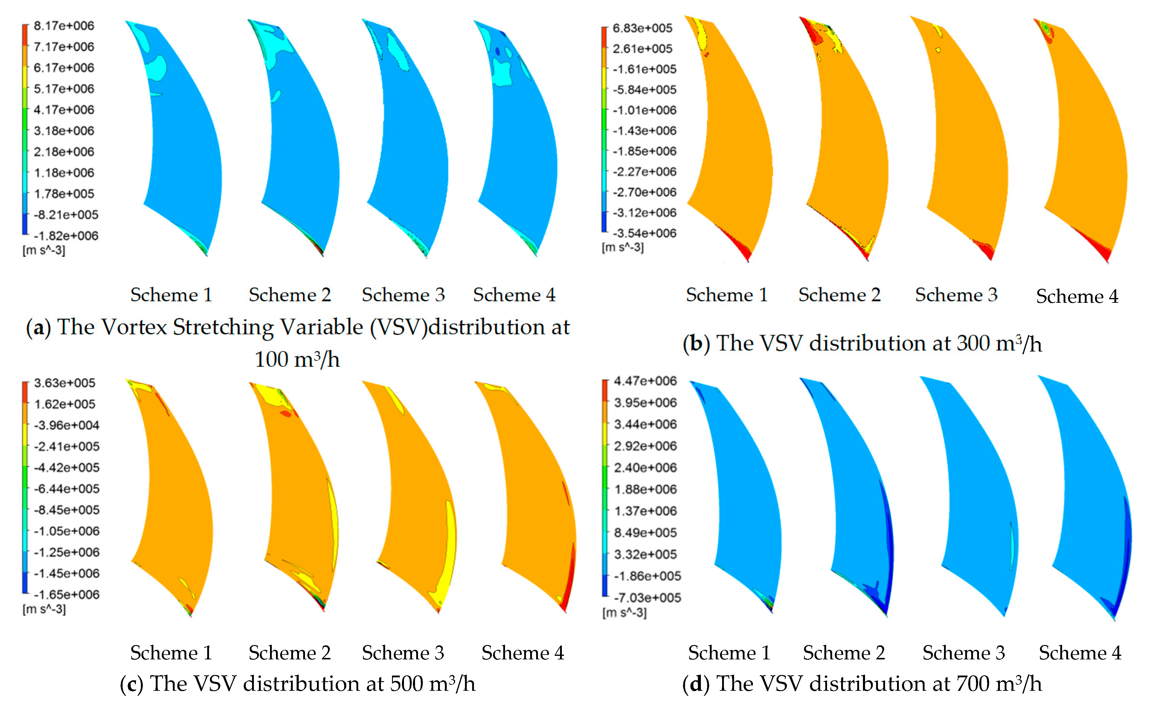 Processes 07 00701 g012 Processes 07 00701 g012