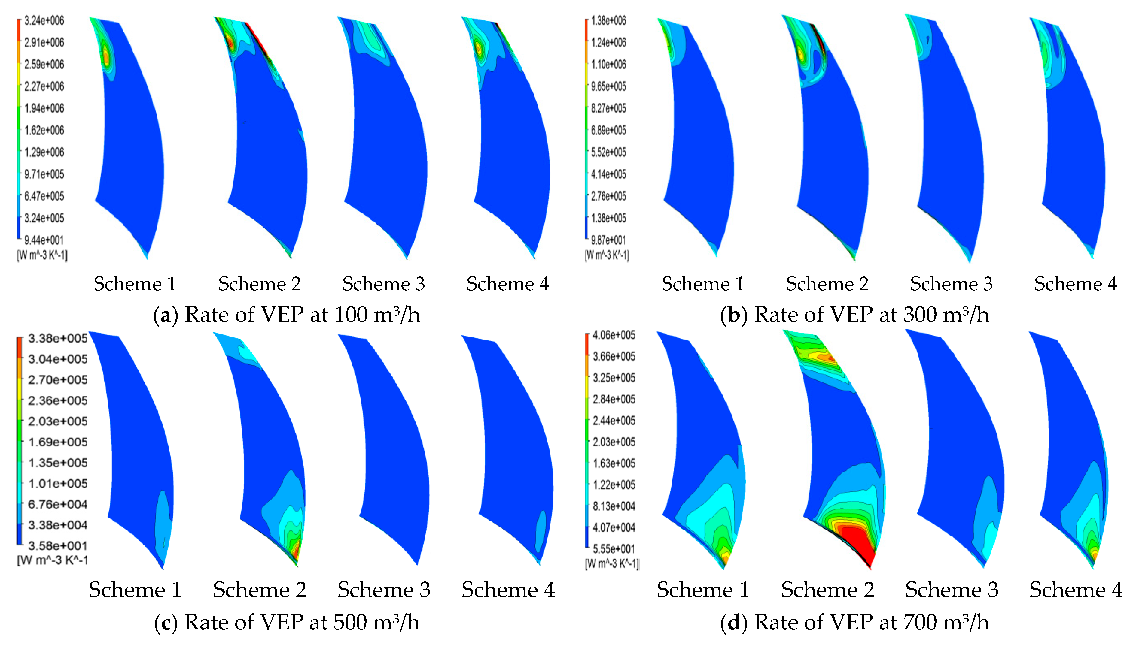Processes 07 00701 g014 Processes 07 00701 g014