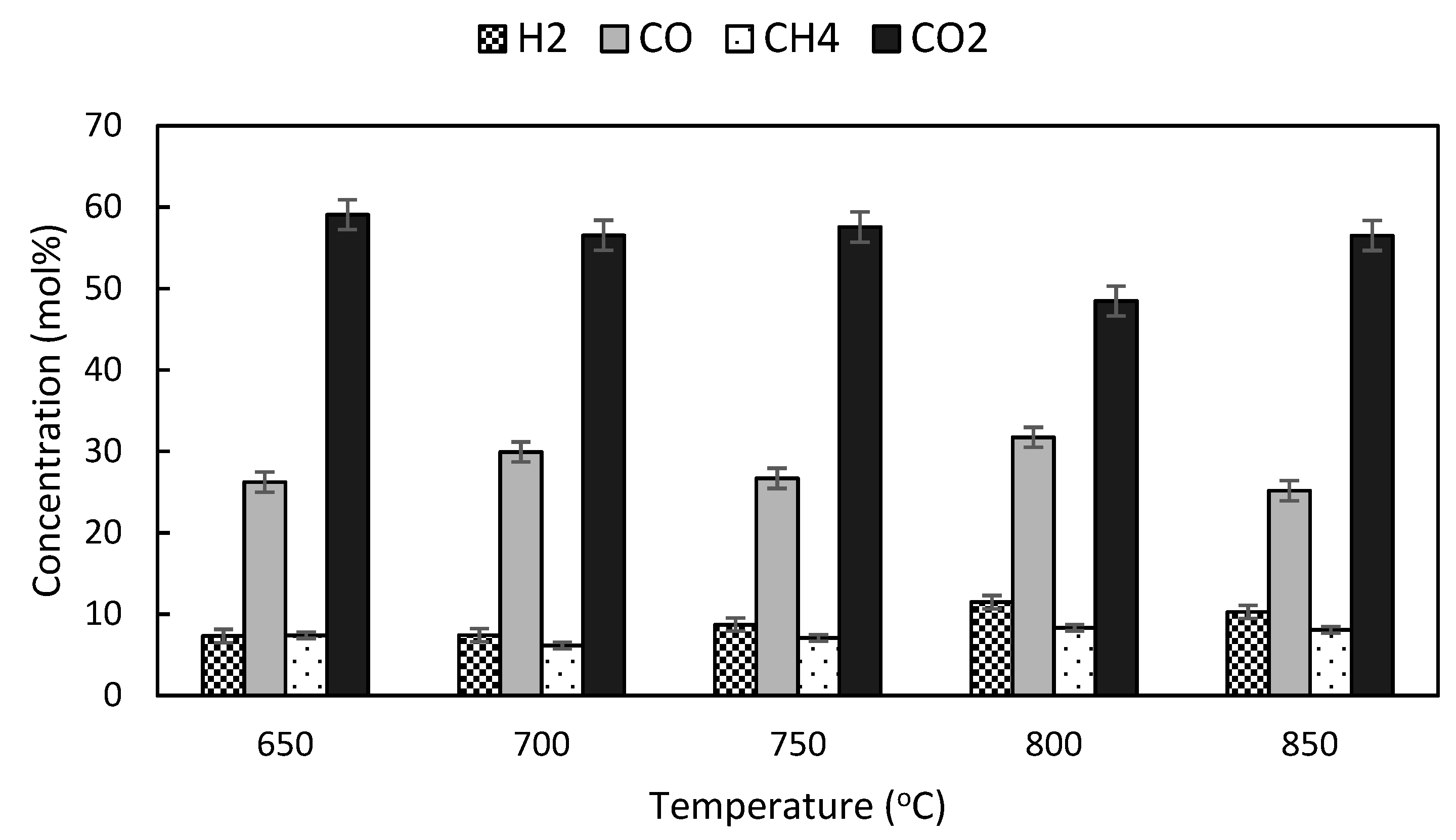 Processes 07 00705 g006