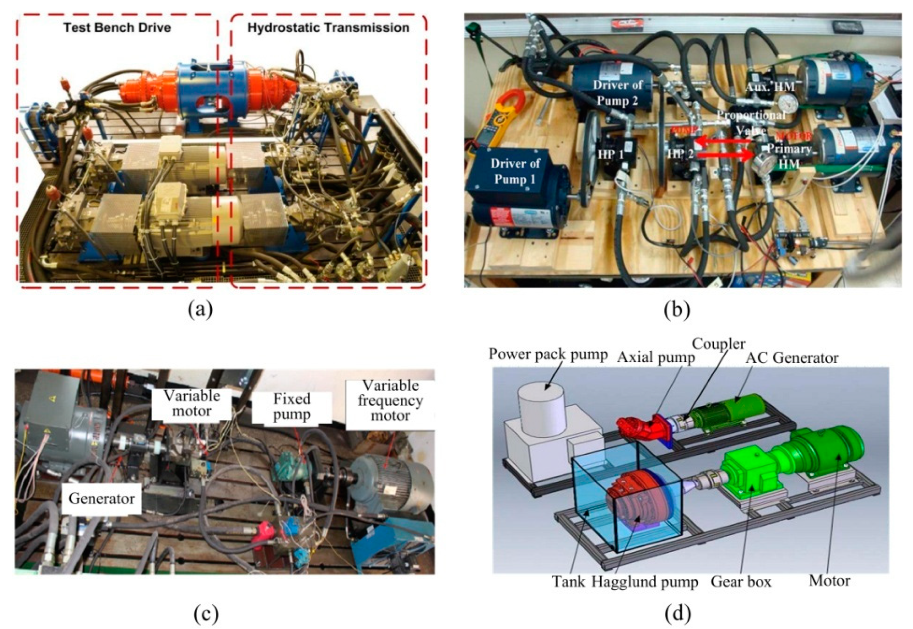 Processes 07 00706 g001