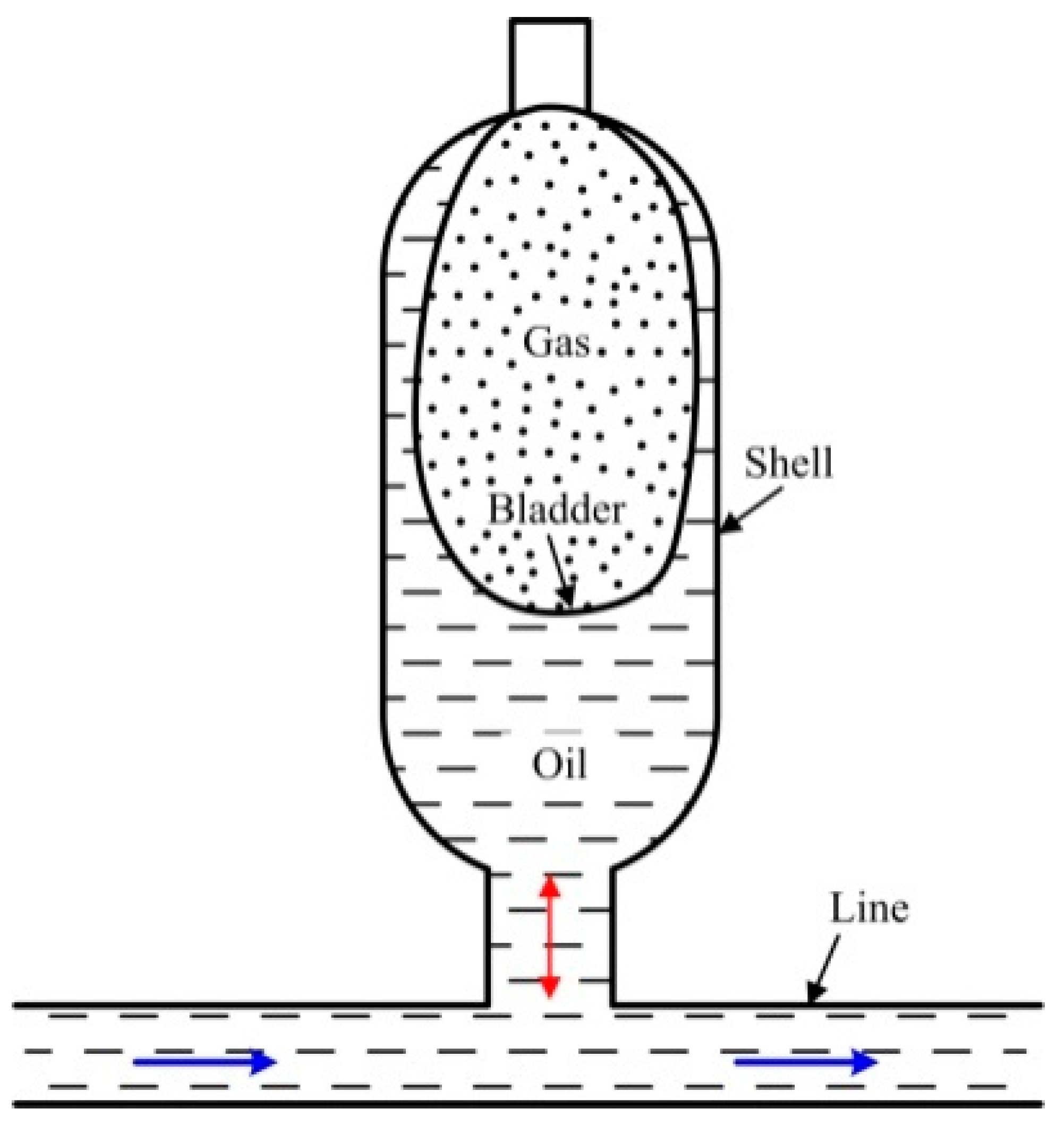 Processes 07 00706 g007