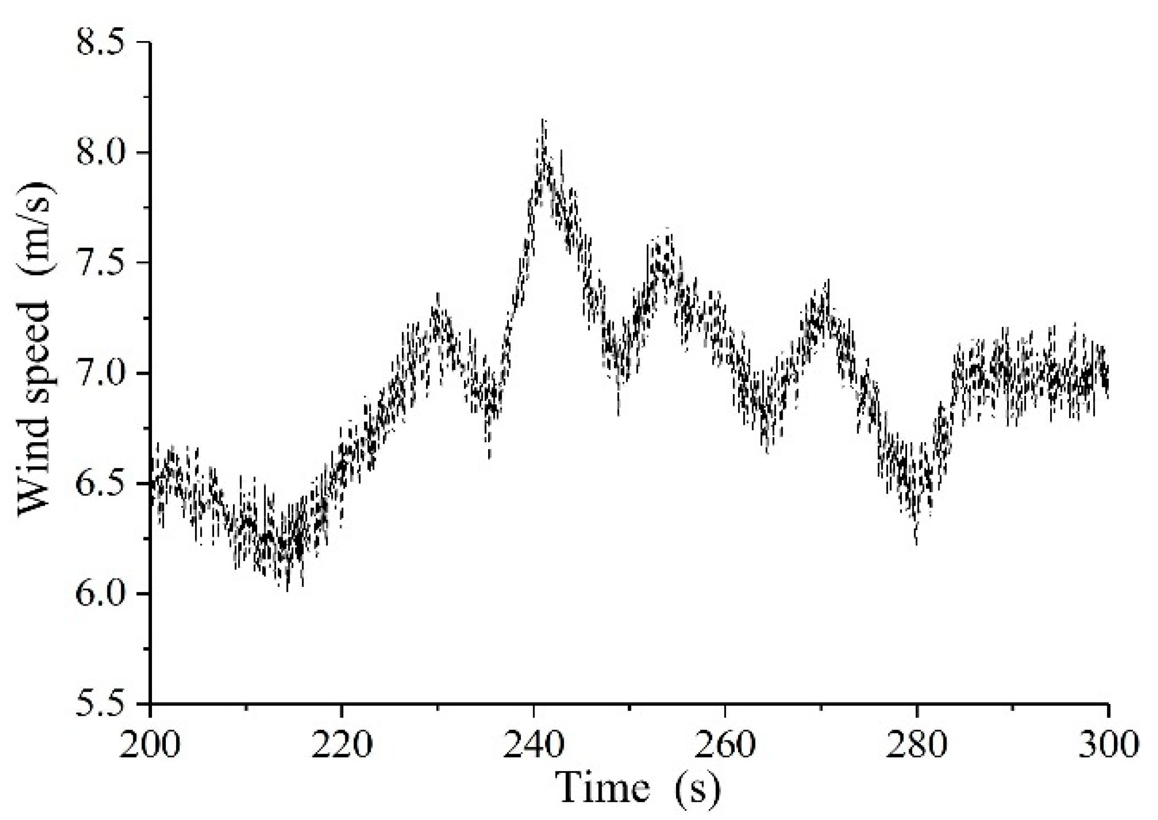 Processes 07 00706 g016